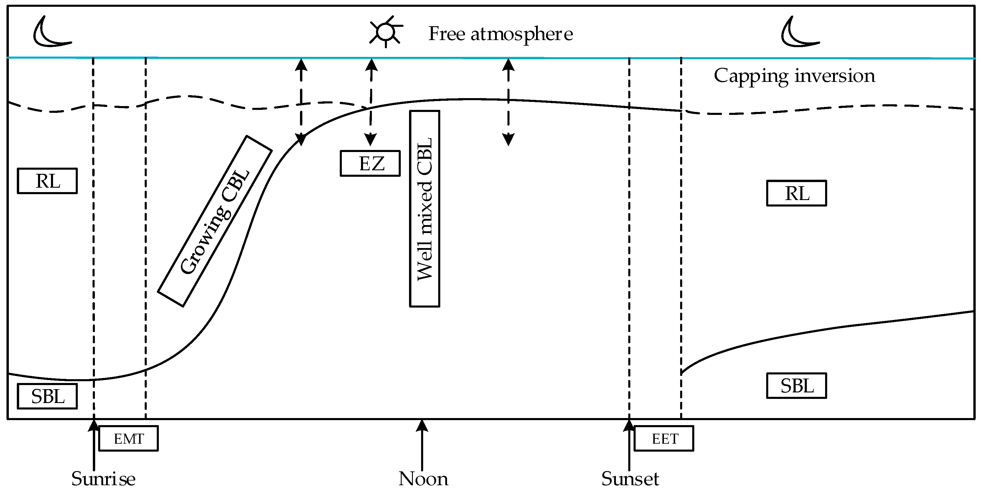Remotesensing 11 01590 g001 Remotesensing 11 01590 g001