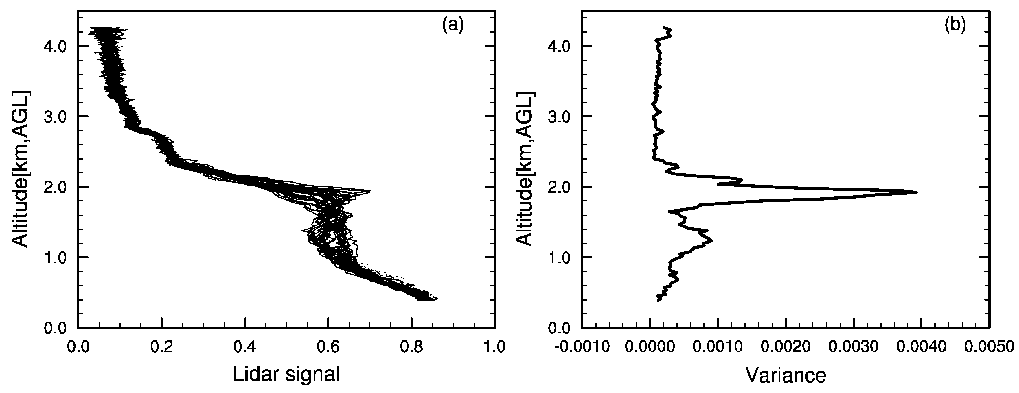 Remotesensing 11 01590 g007 Remotesensing 11 01590 g007