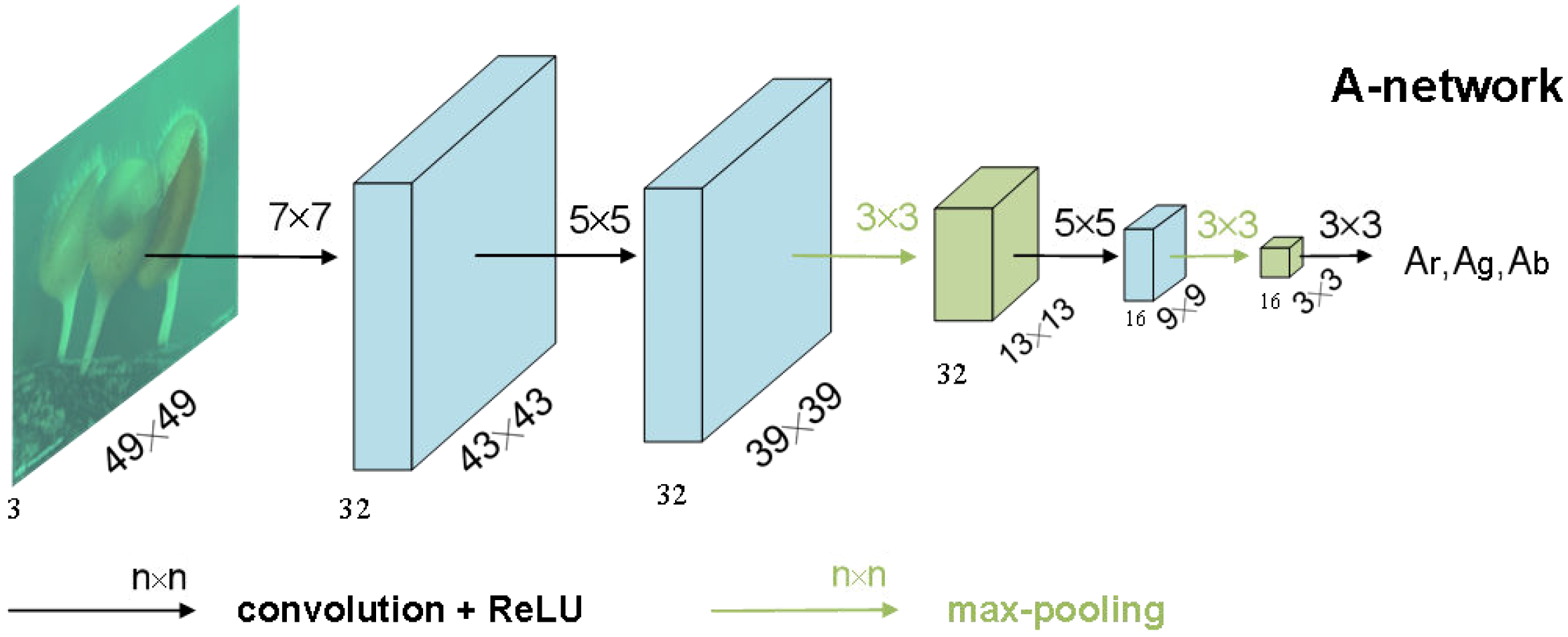Remotesensing 11 01591 g004