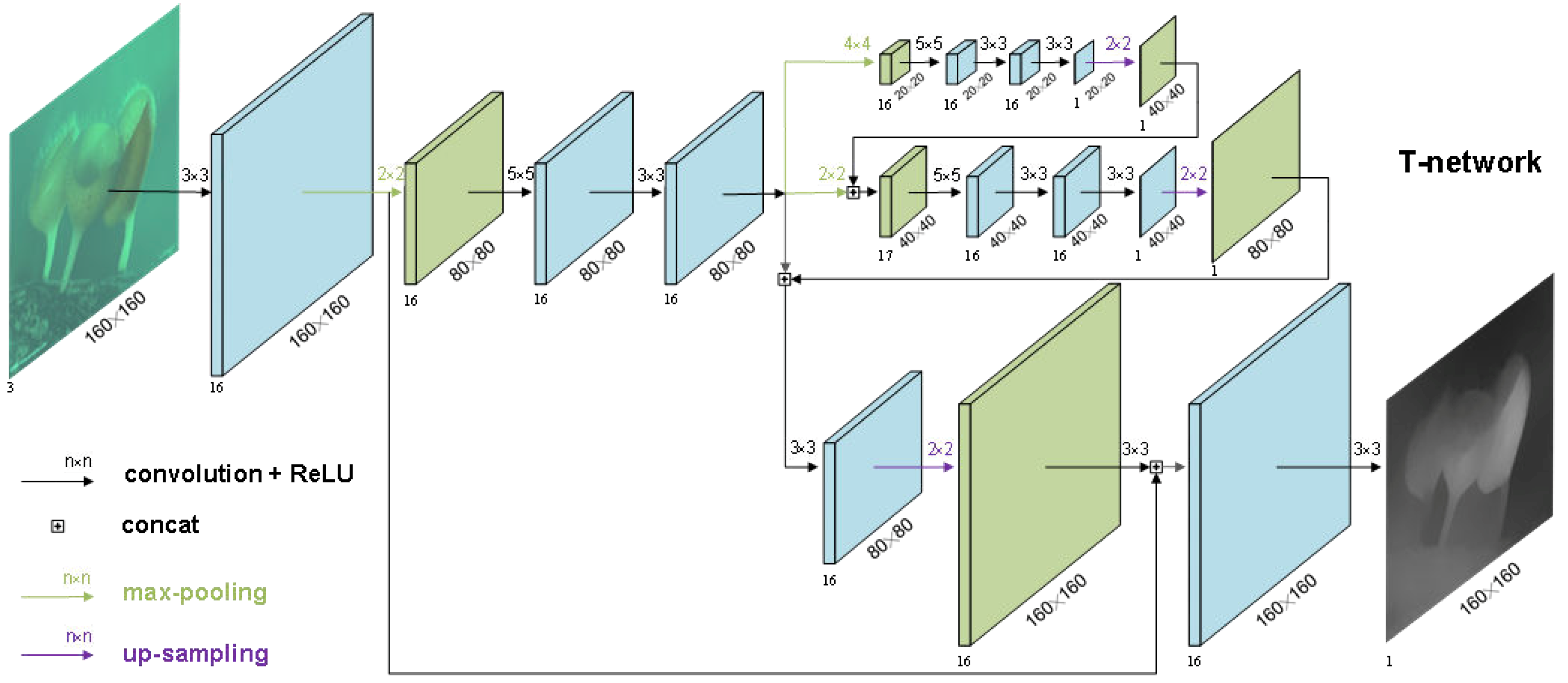 Remotesensing 11 01591 g005