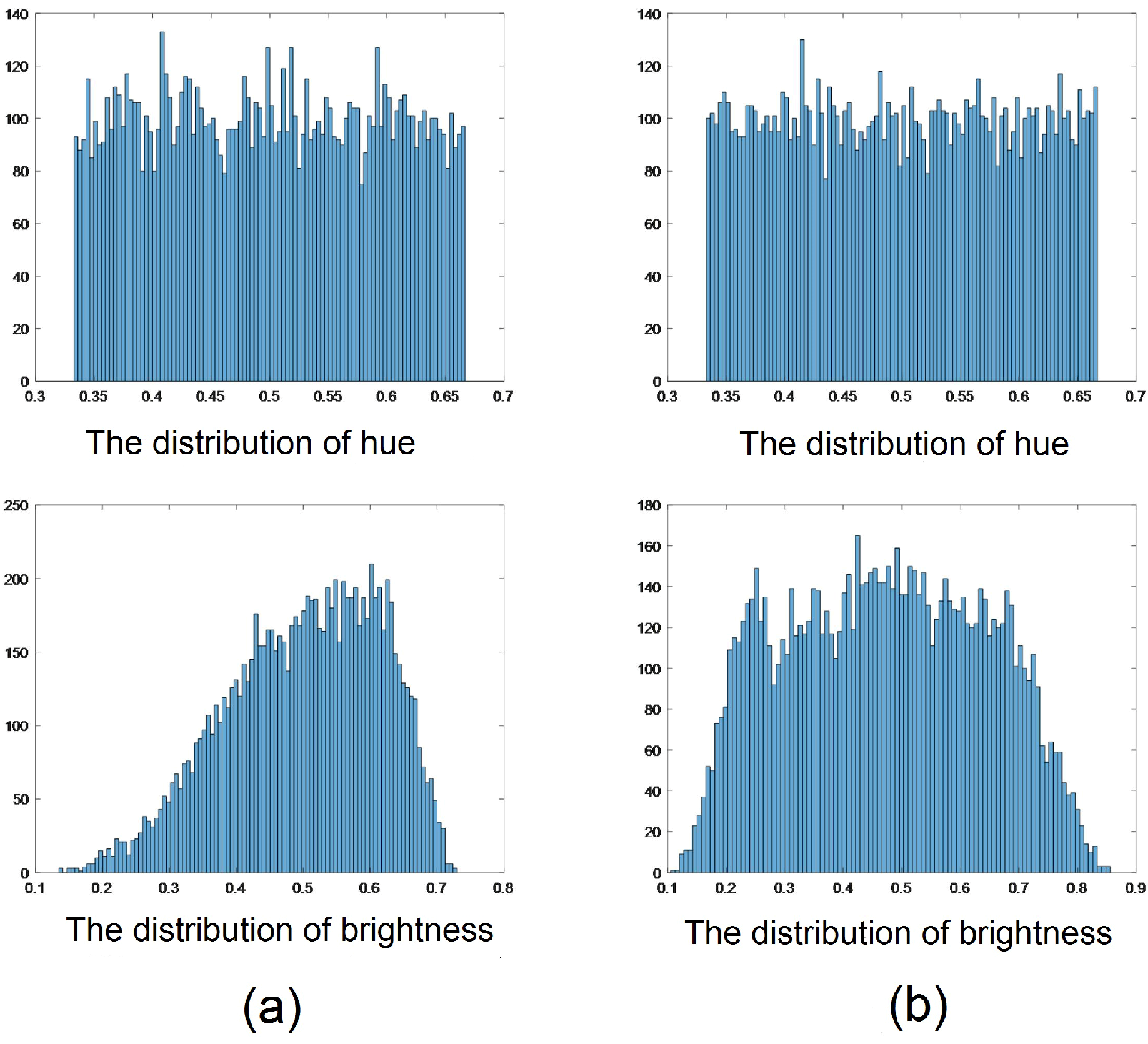 Remotesensing 11 01591 g006