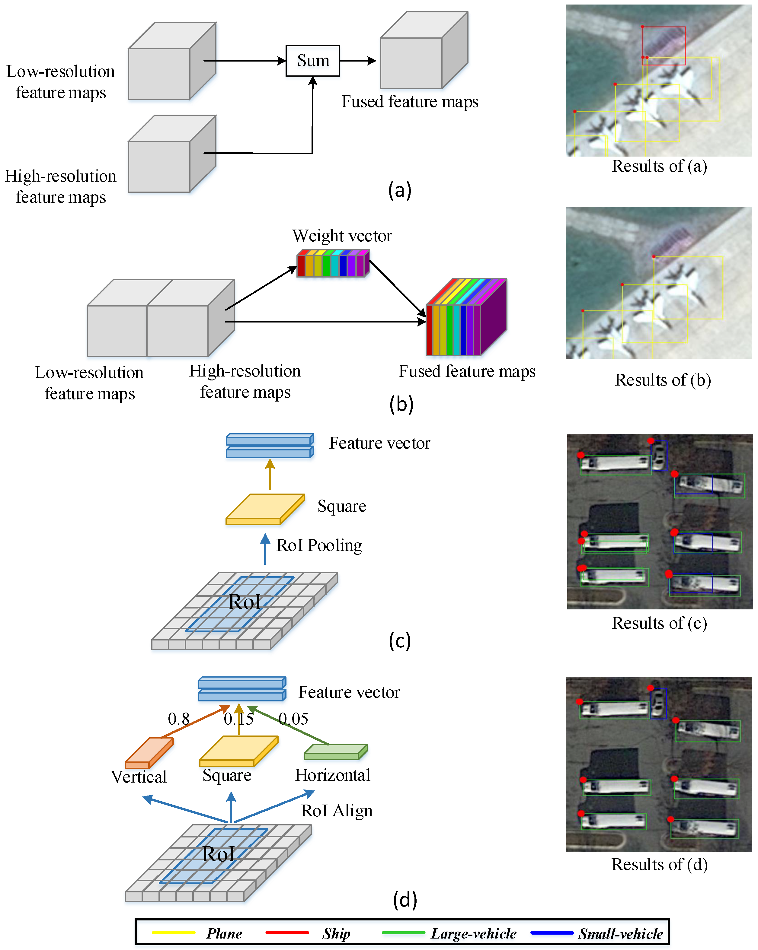 Remotesensing 11 01594 g002