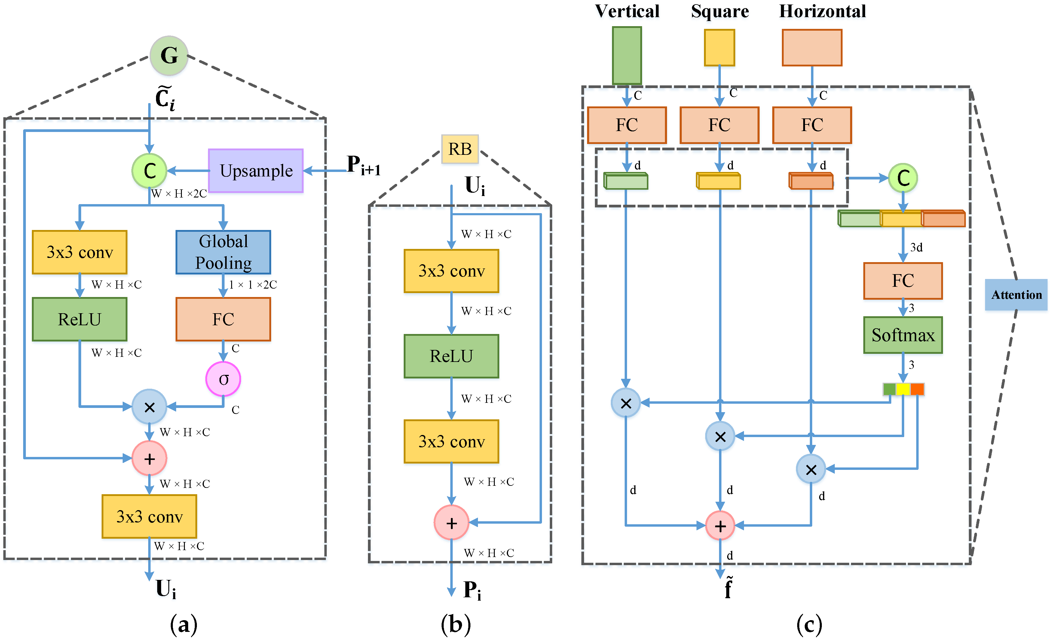 Remotesensing 11 01594 g004