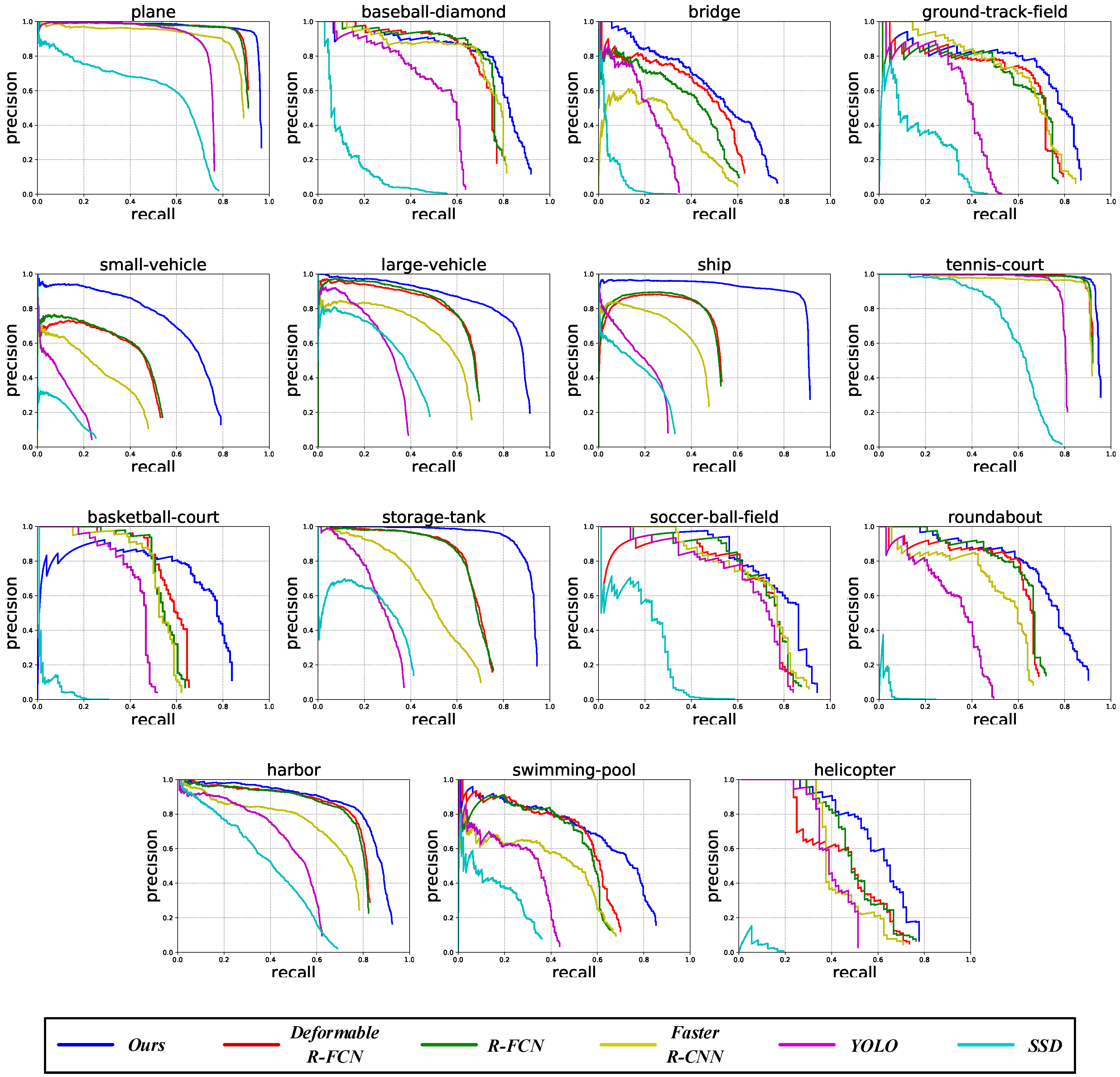 Remotesensing 11 01594 g005