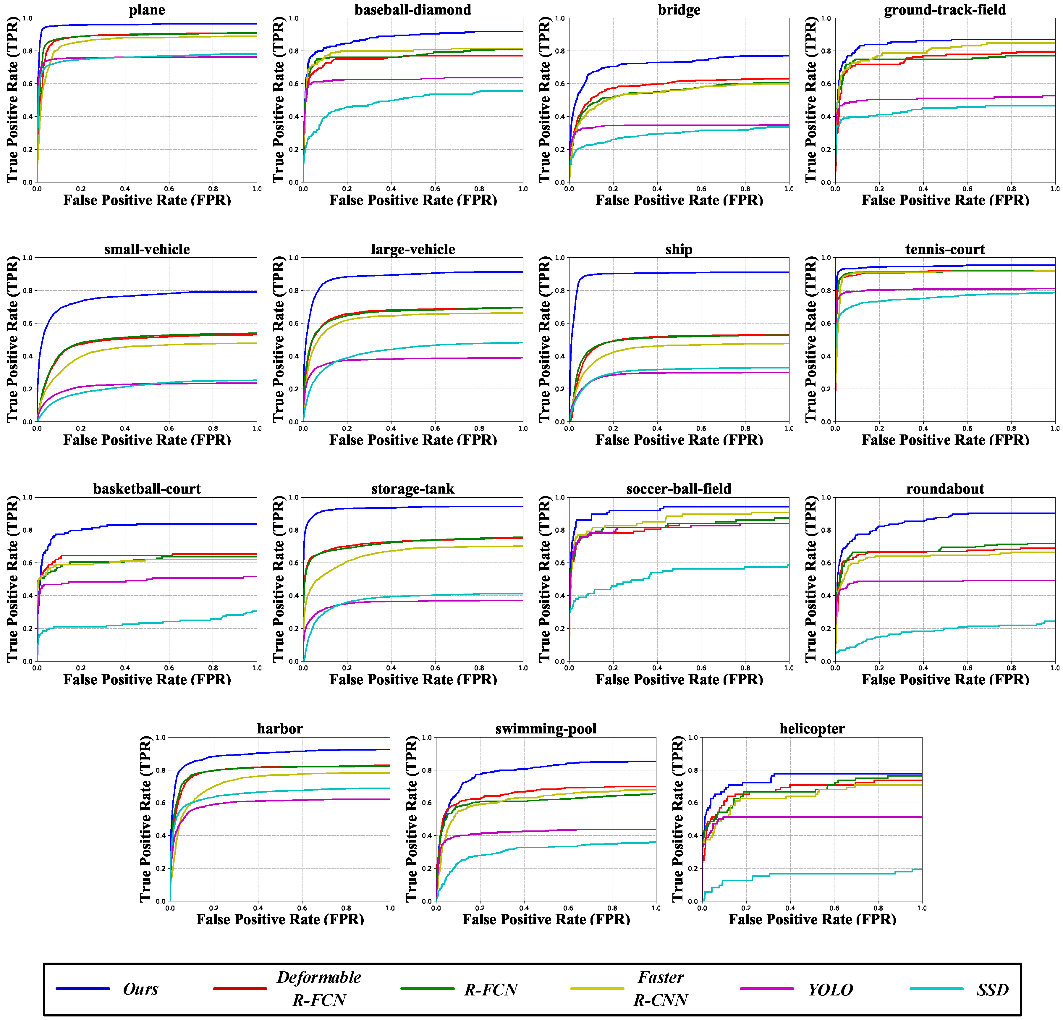 Remotesensing 11 01594 g006