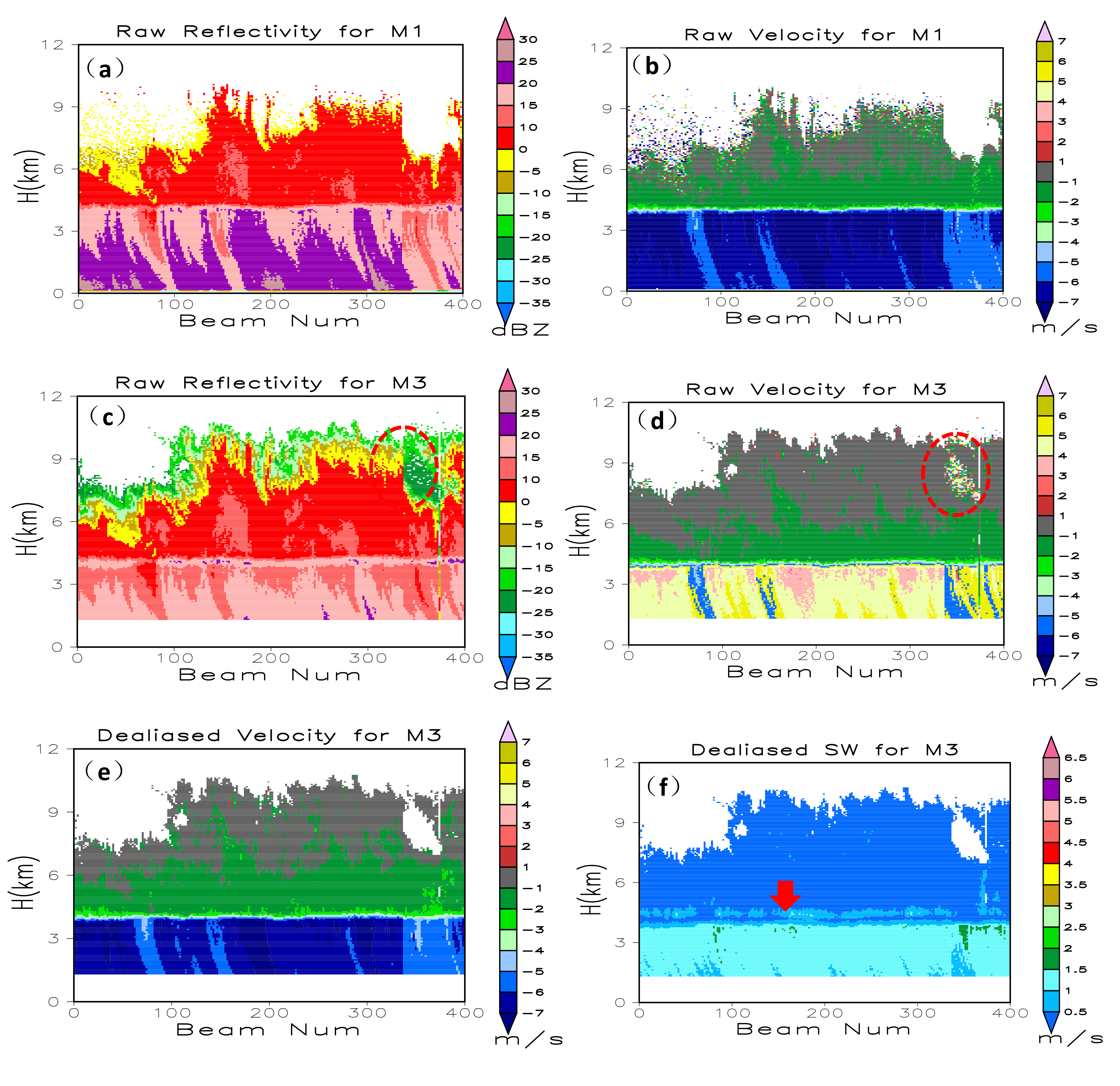 Remotesensing 11 01595 g001a Remotesensing 11 01595 g001a