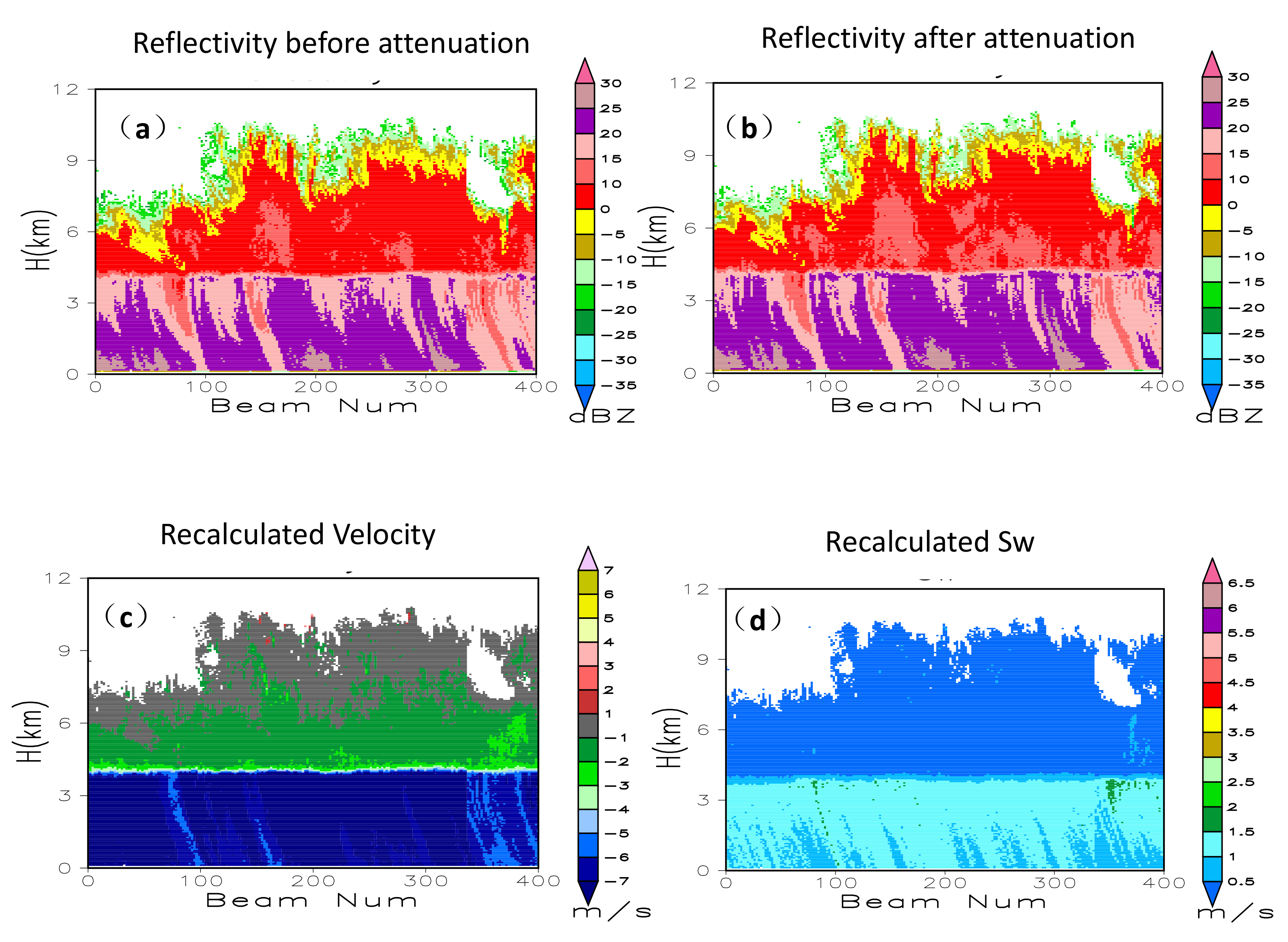 Remotesensing 11 01595 g002 Remotesensing 11 01595 g002