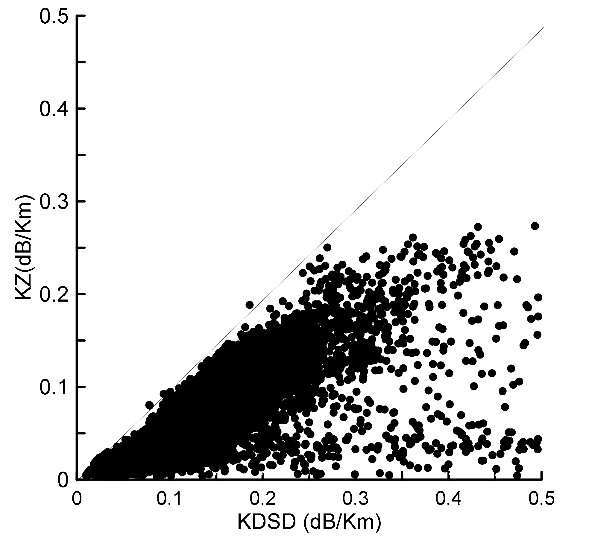 Remotesensing 11 01595 g003 Remotesensing 11 01595 g003