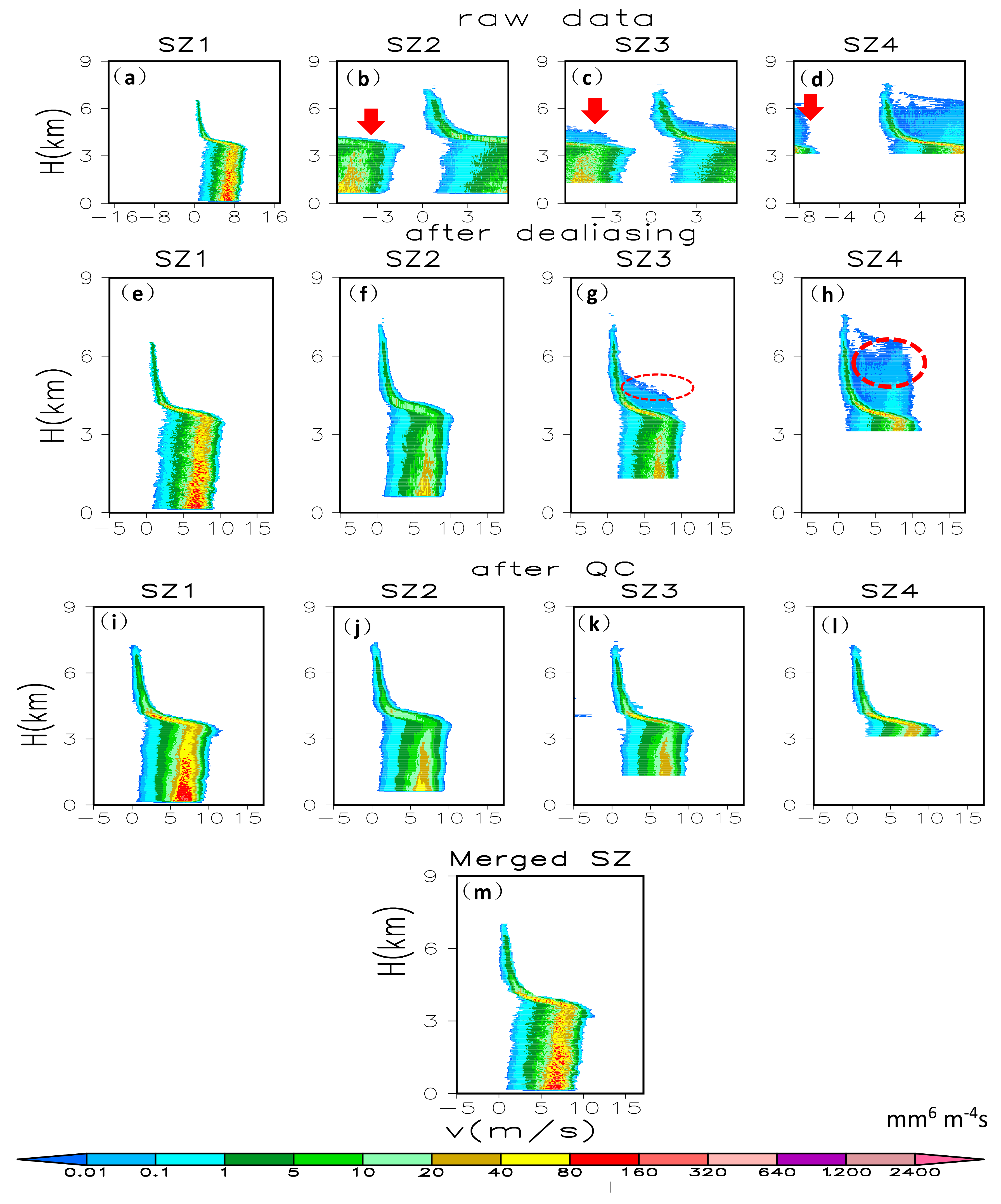 Remotesensing 11 01595 g004 Remotesensing 11 01595 g004