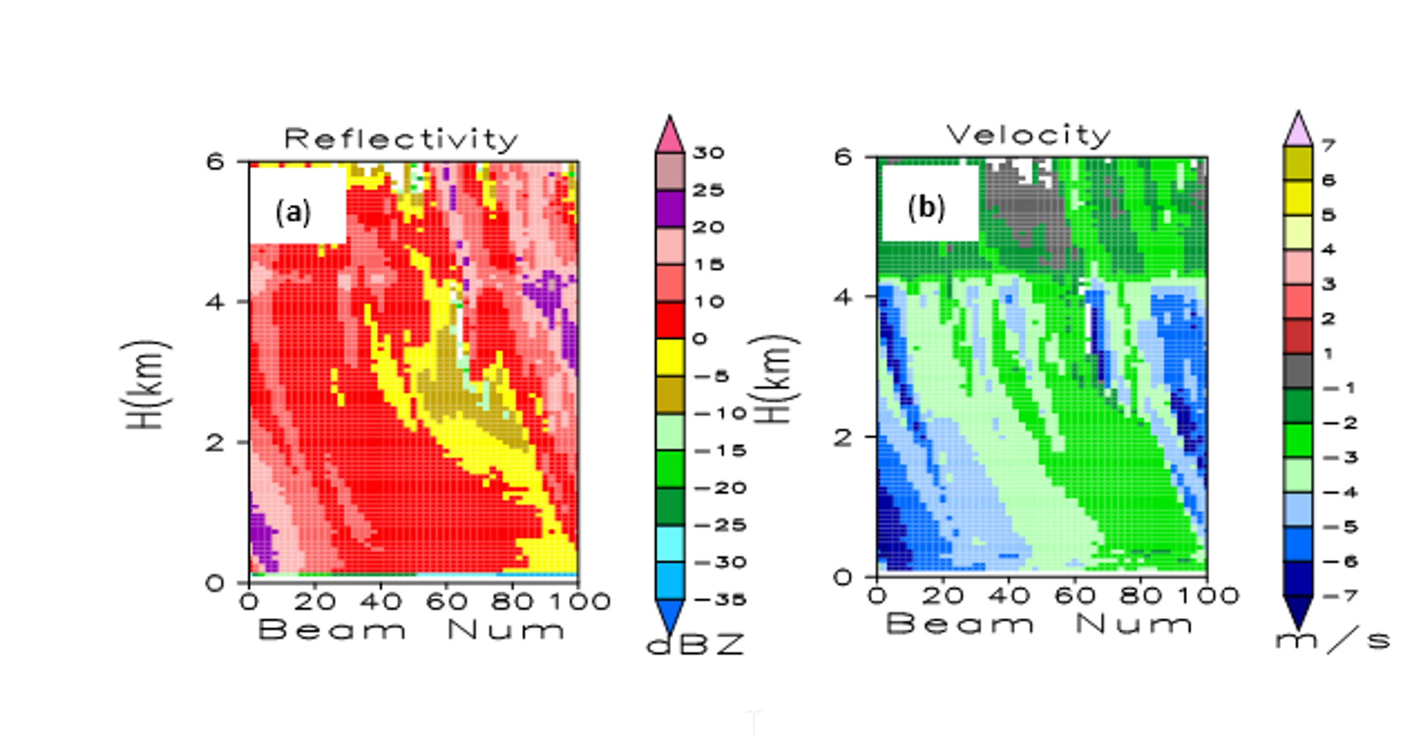 Remotesensing 11 01595 g010 Remotesensing 11 01595 g010