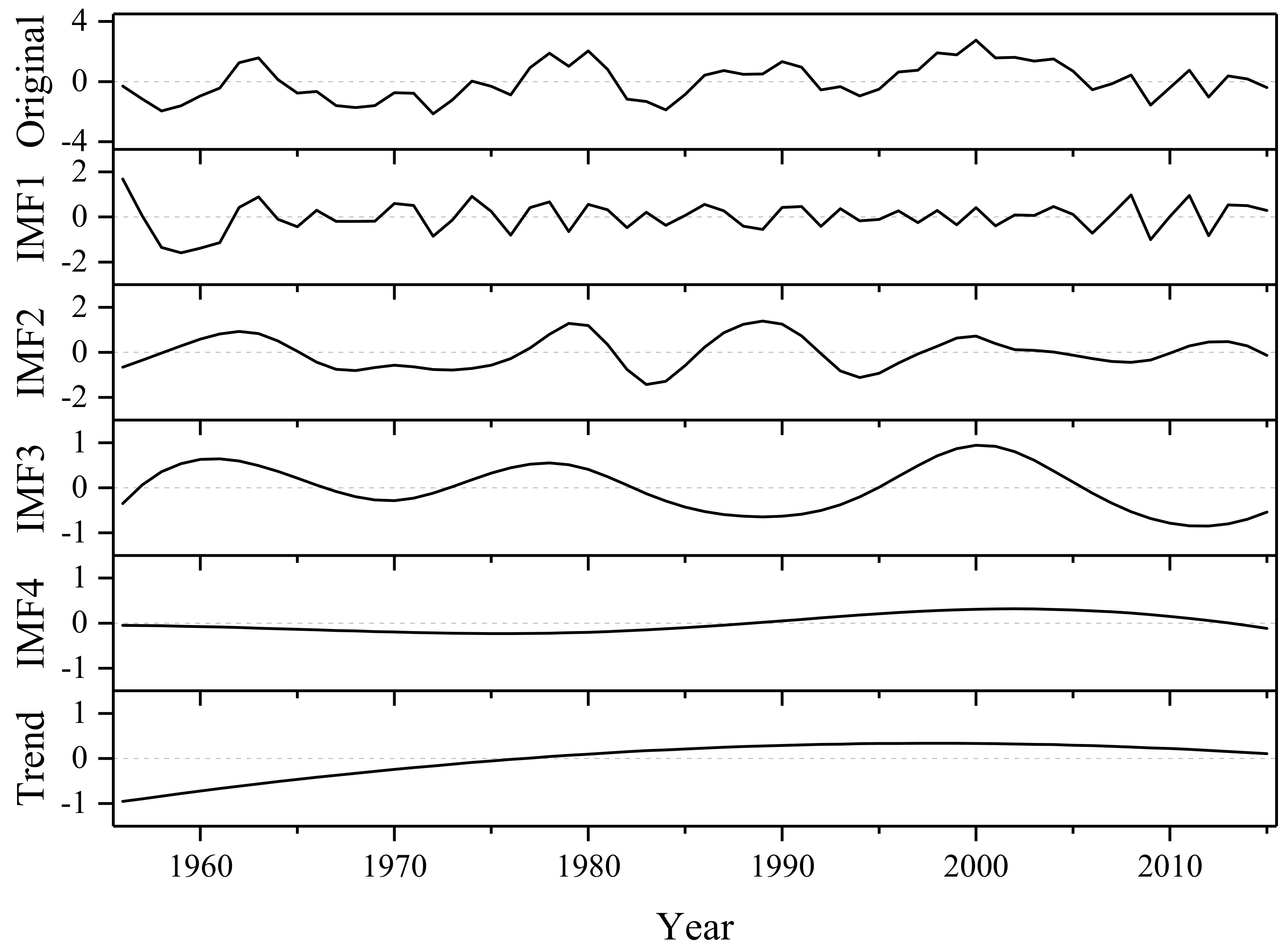 Remotesensing 11 01596 g004 Remotesensing 11 01596 g004