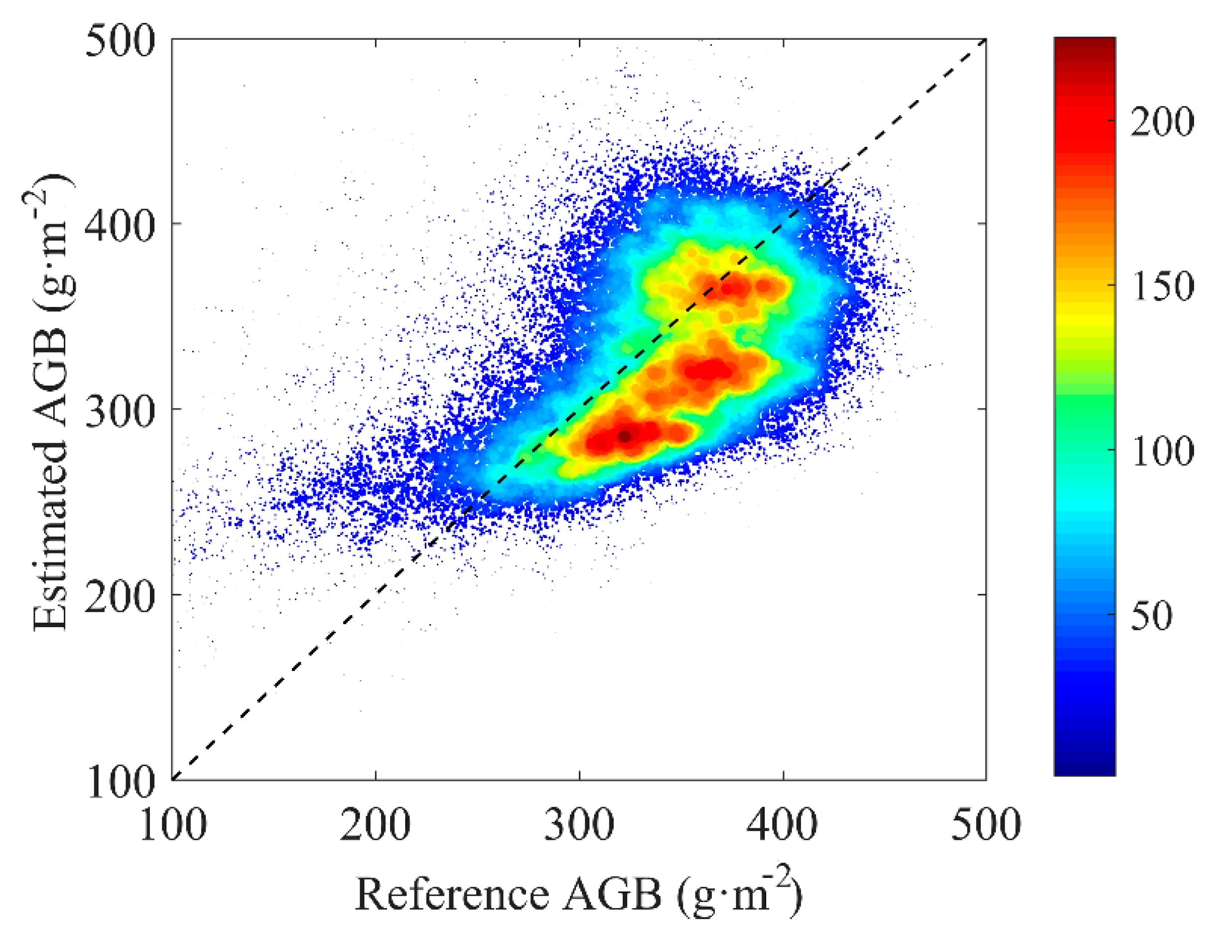 Remotesensing 11 01597 g003