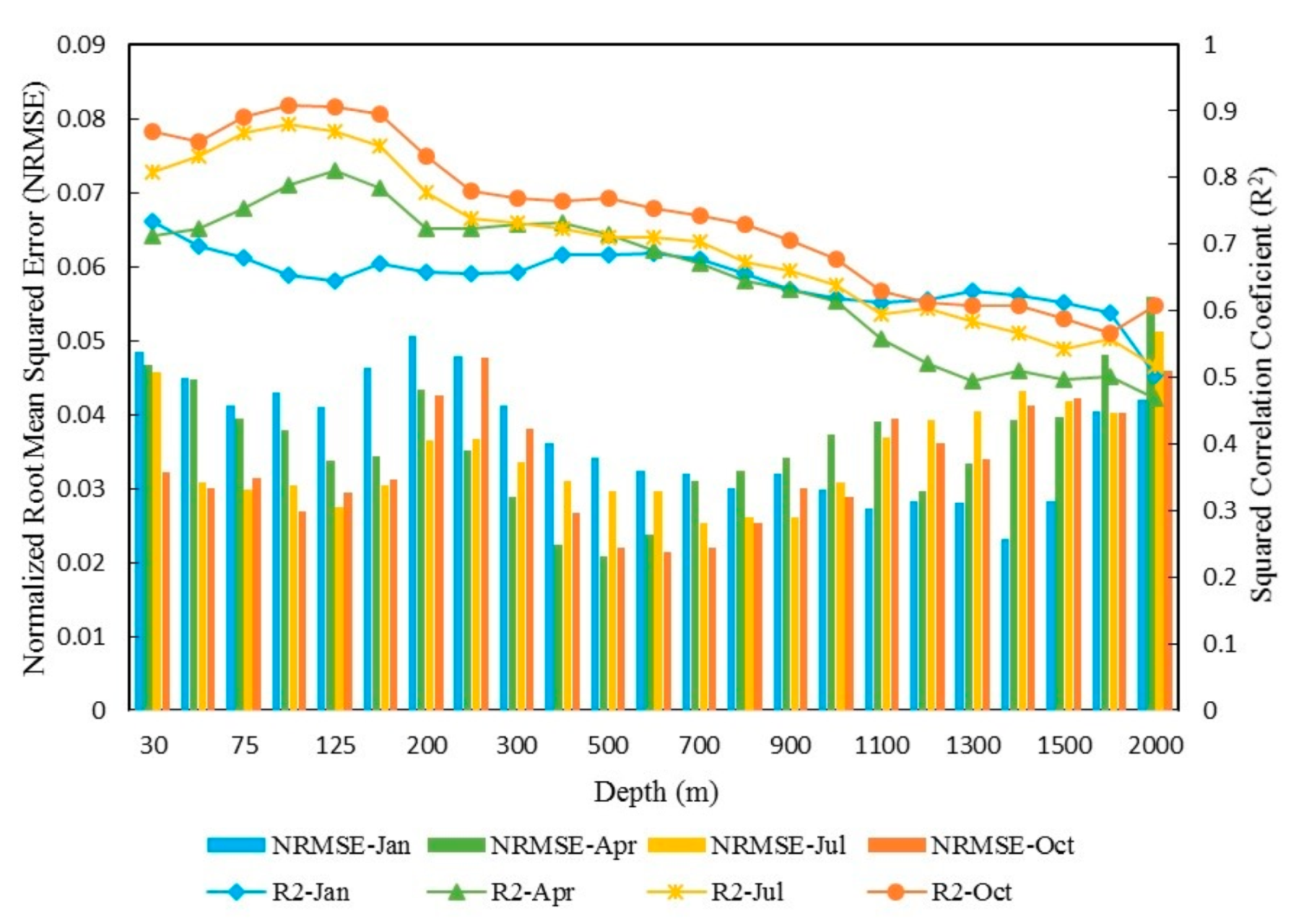 Remotesensing 11 01598 g006