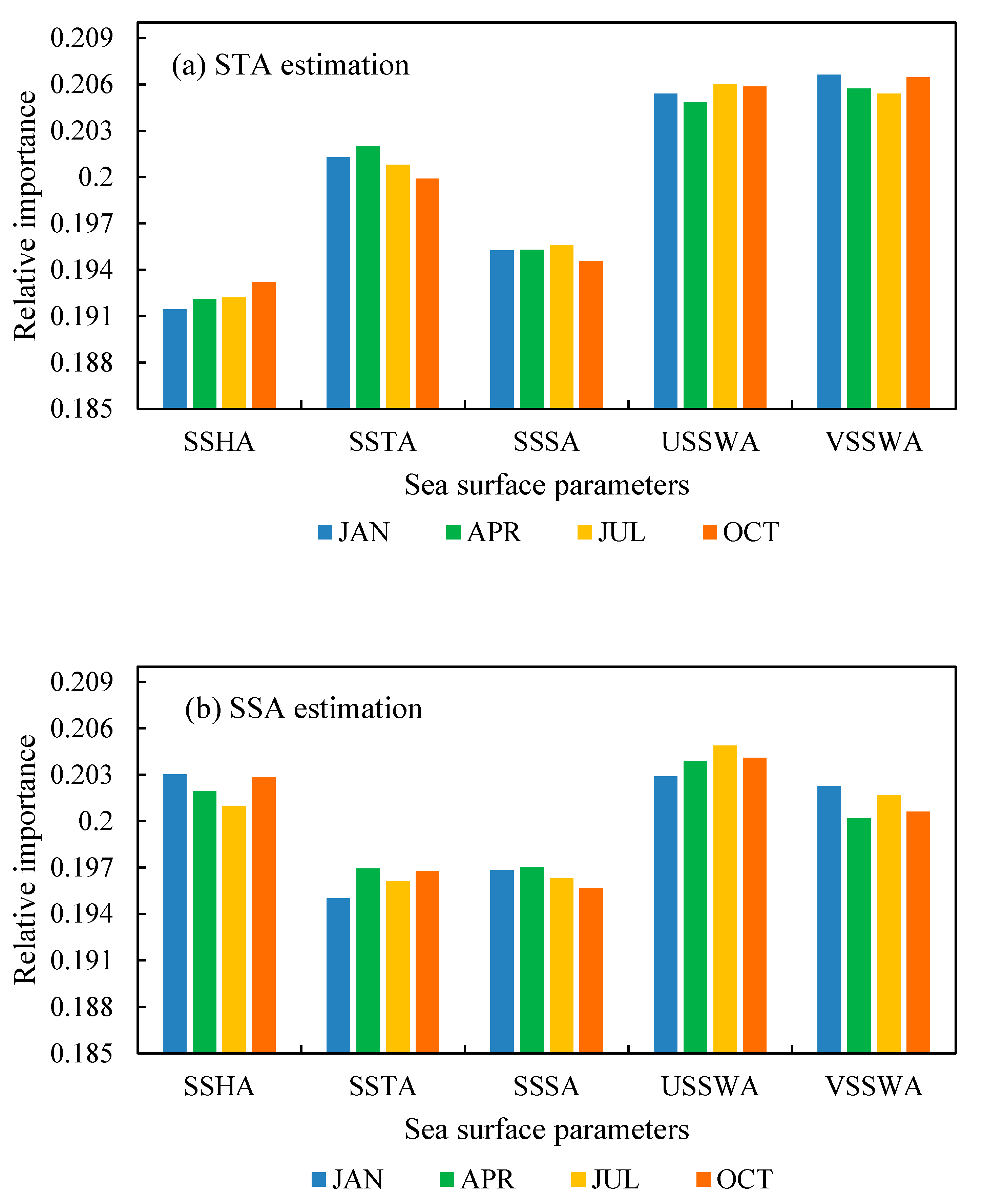Remotesensing 11 01598 g010