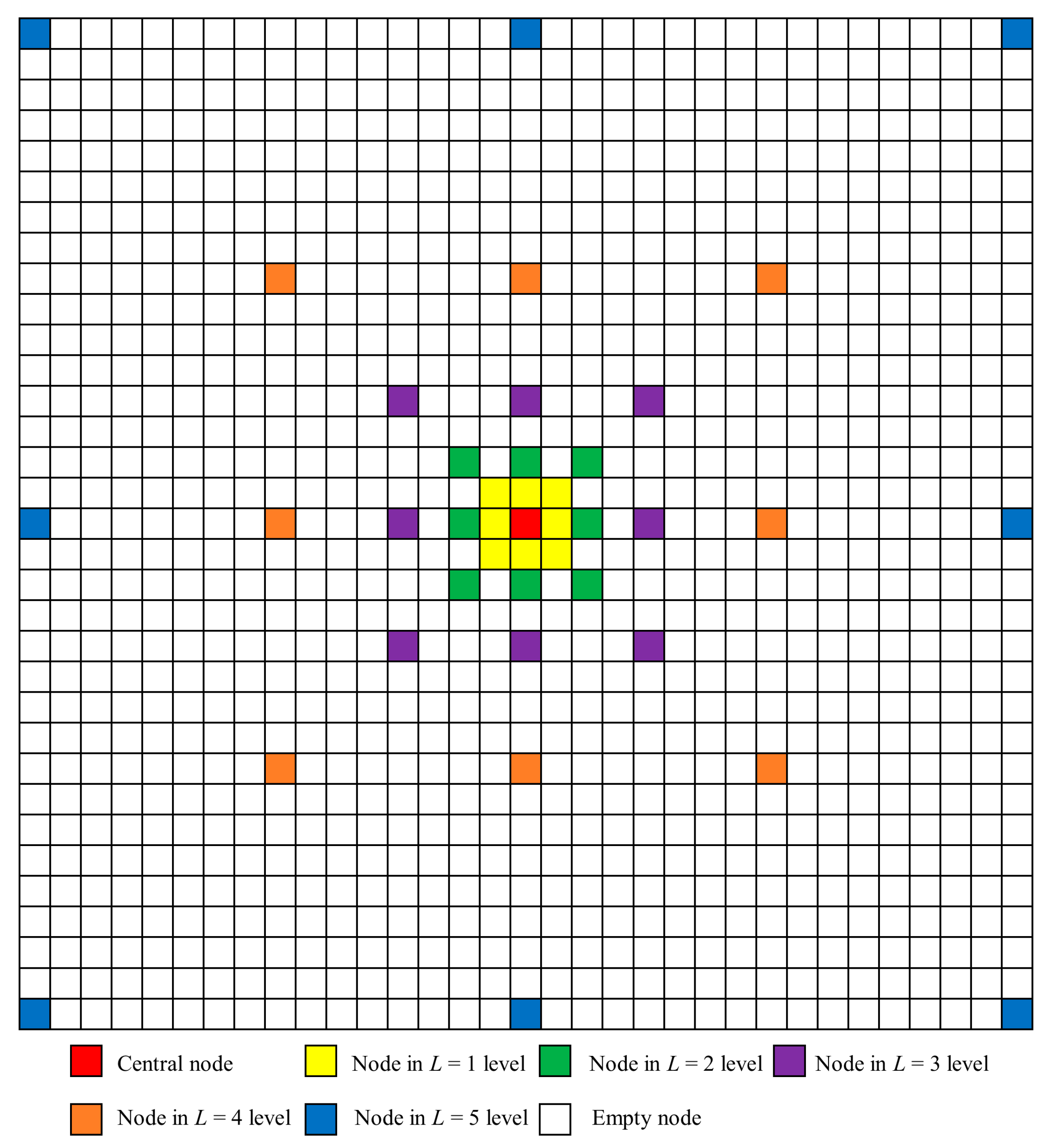 Remotesensing 11 01599 g003