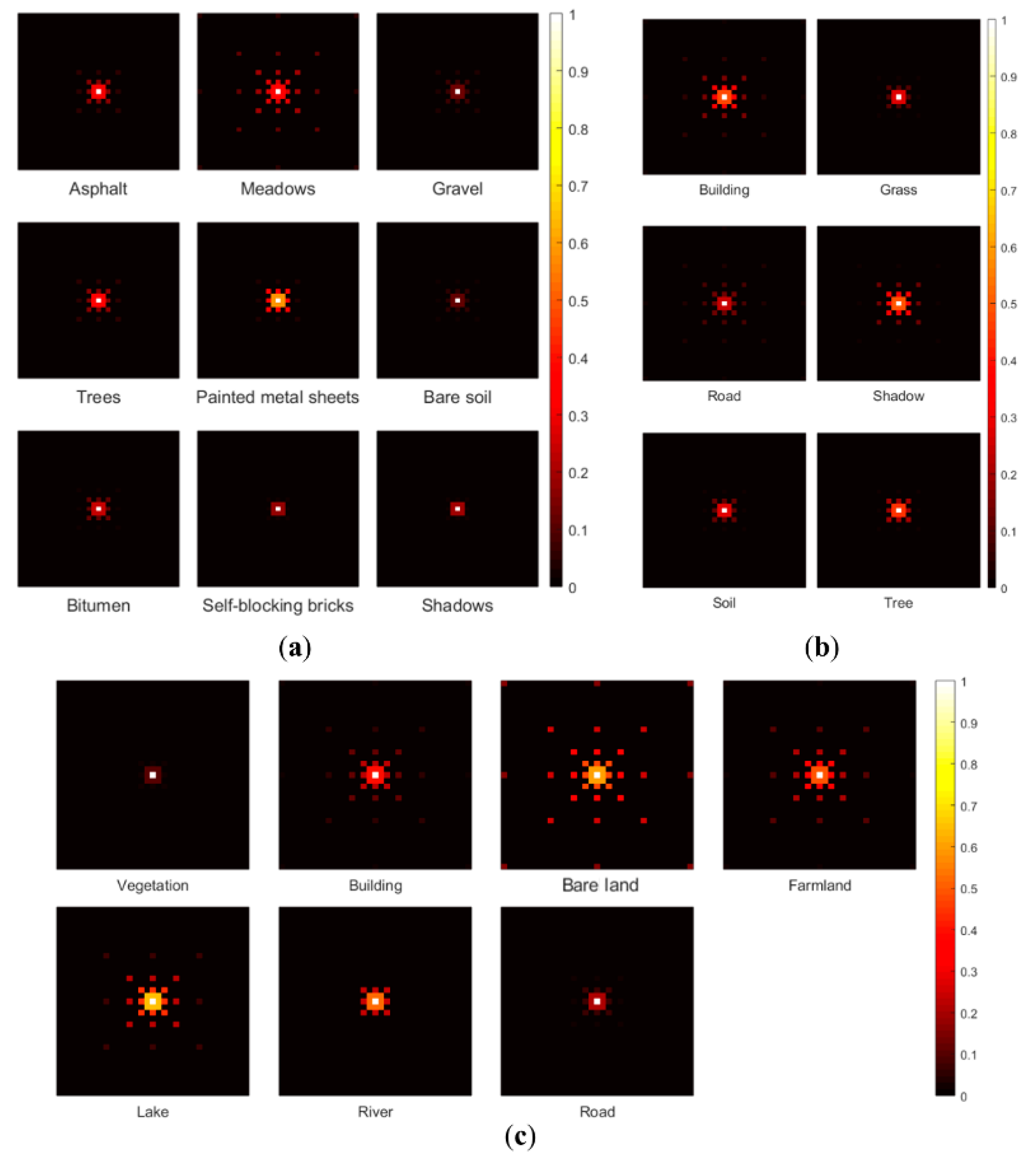 Remotesensing 11 01599 g008