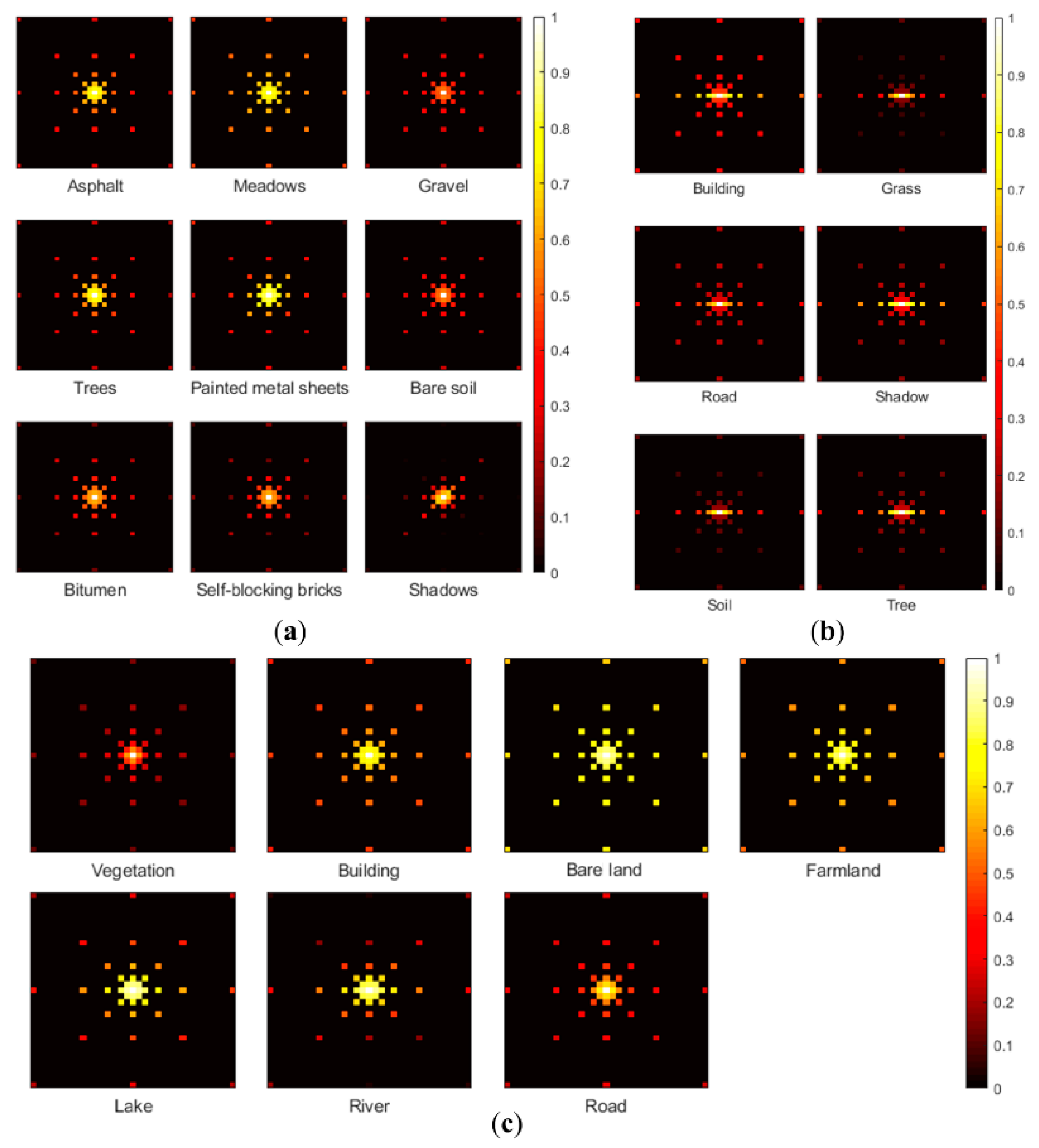 Remotesensing 11 01599 g009