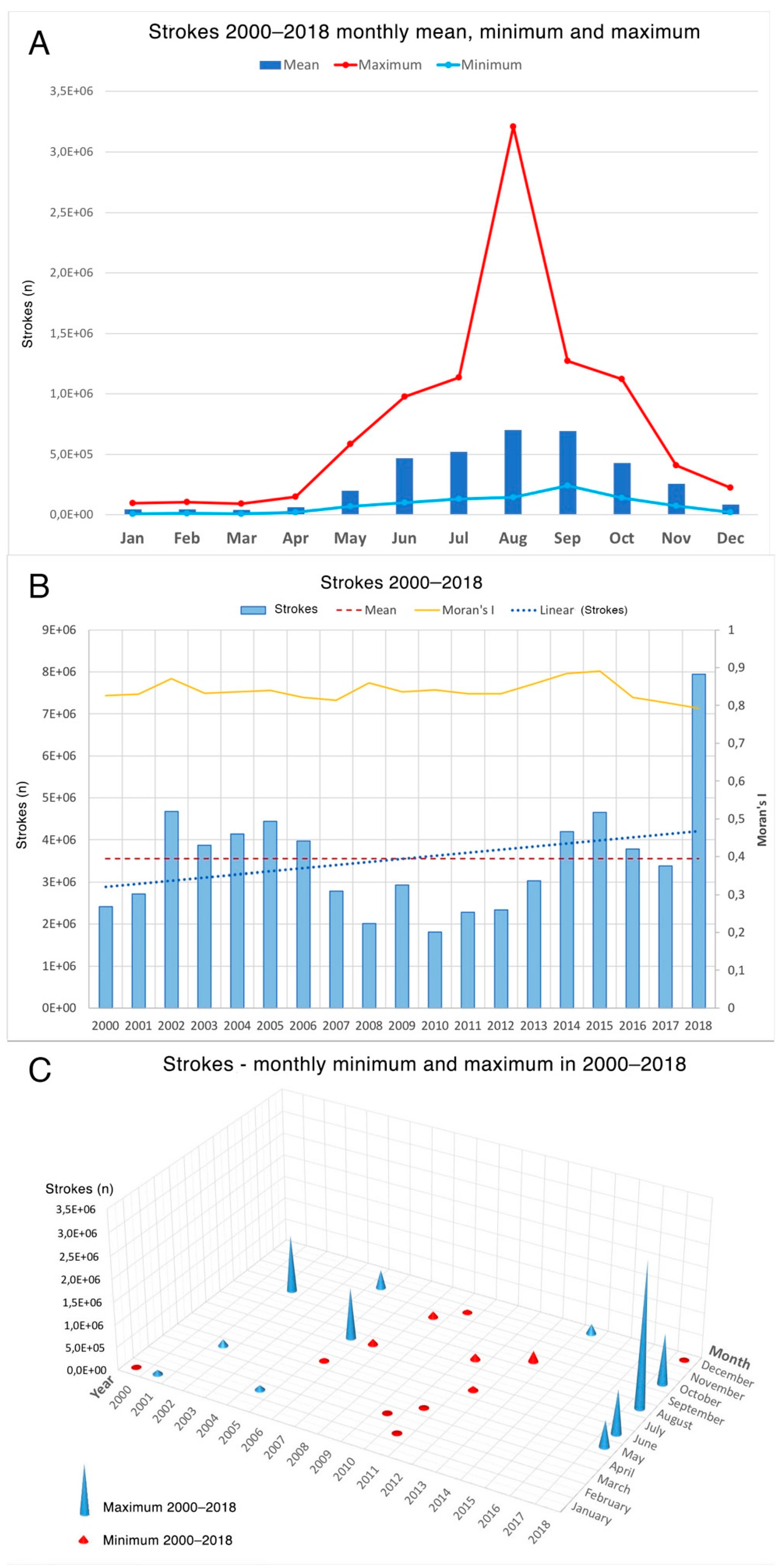 Remotesensing 11 01601 g002