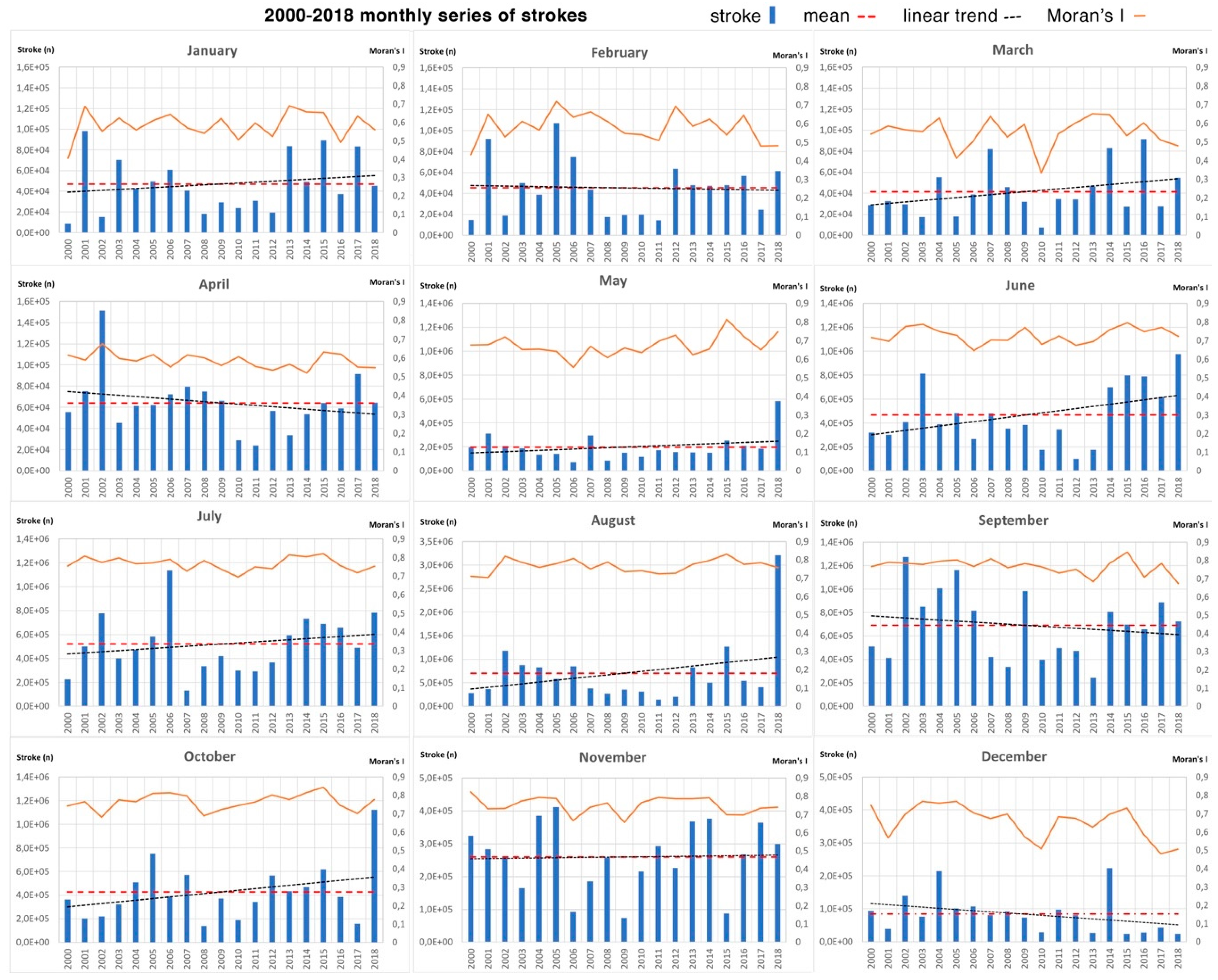 Remotesensing 11 01601 g003