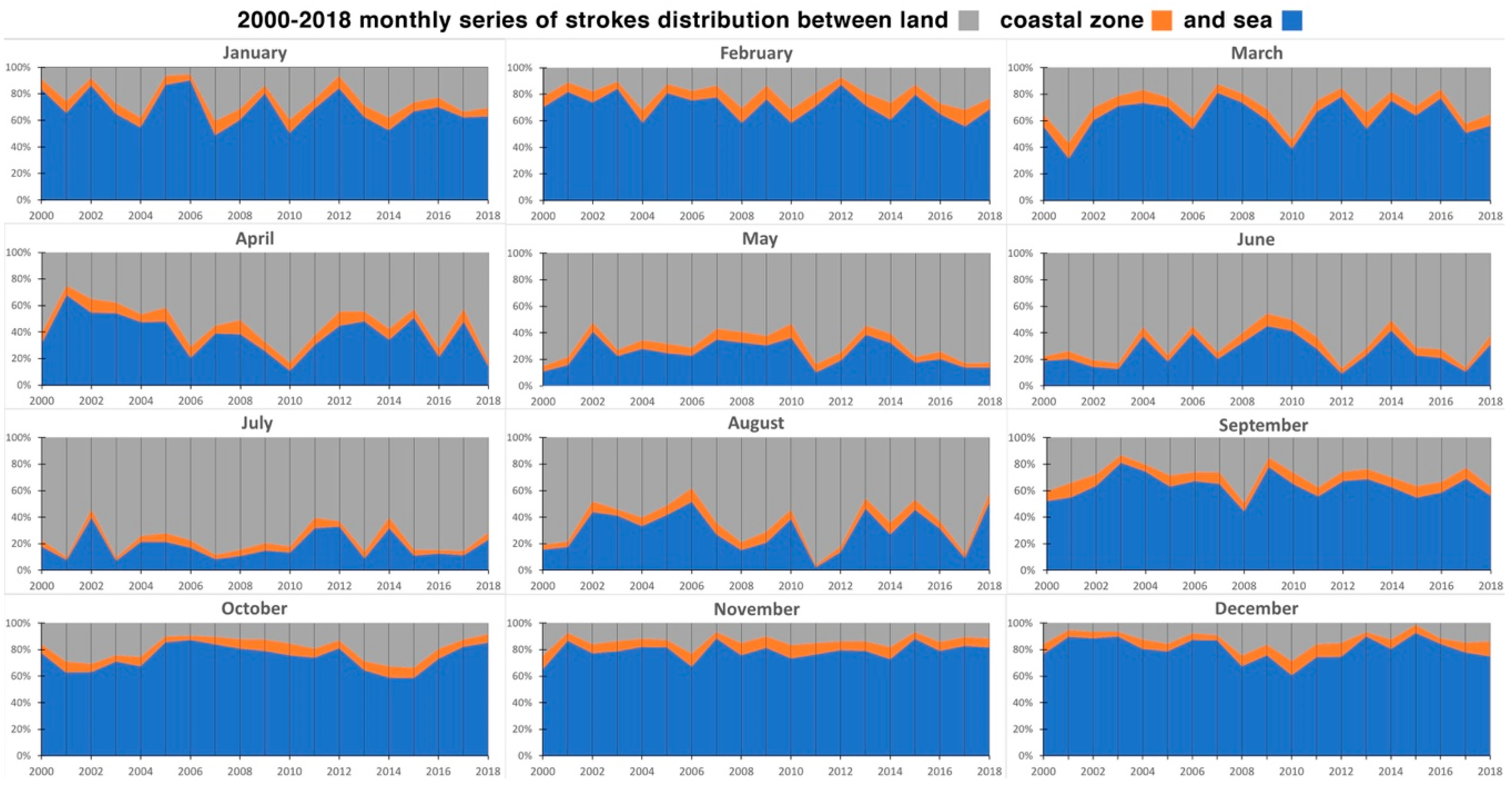 Remotesensing 11 01601 g008
