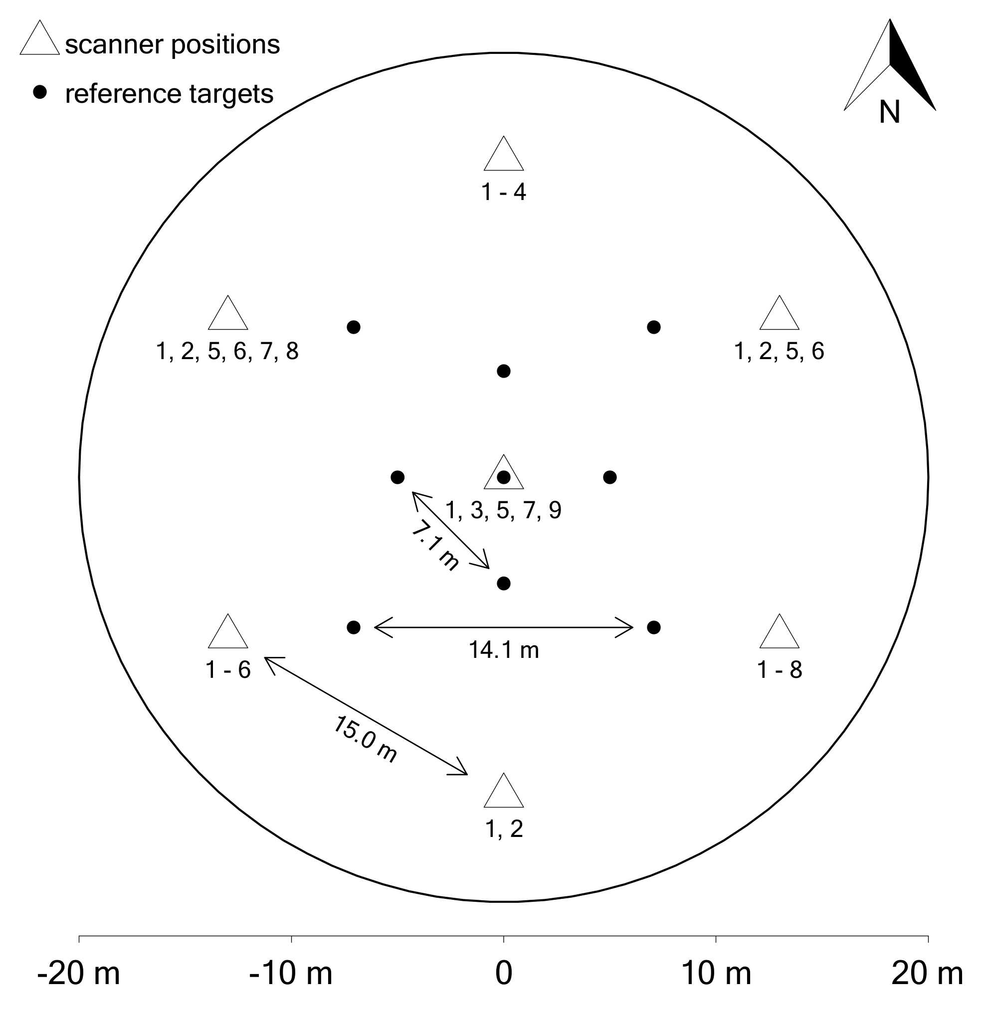 Remotesensing 11 01602 g001 Remotesensing 11 01602 g001