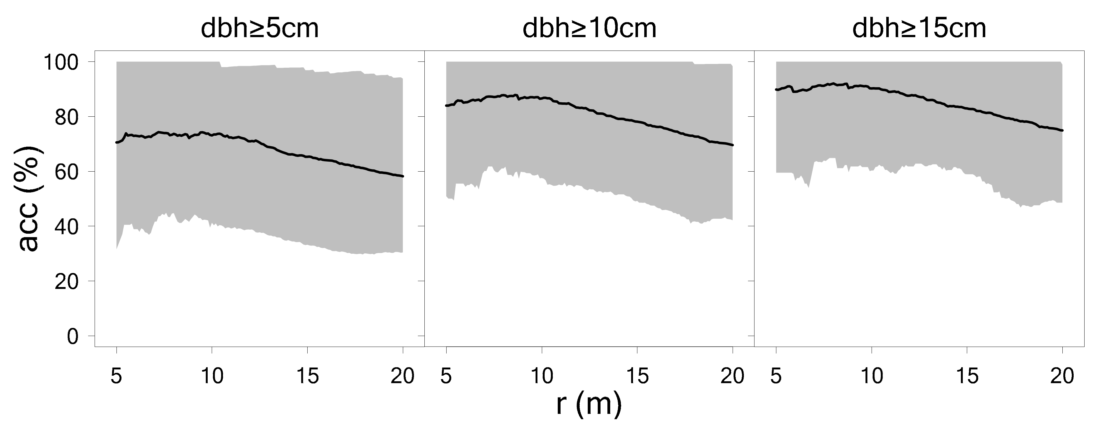 Remotesensing 11 01602 g005 Remotesensing 11 01602 g005