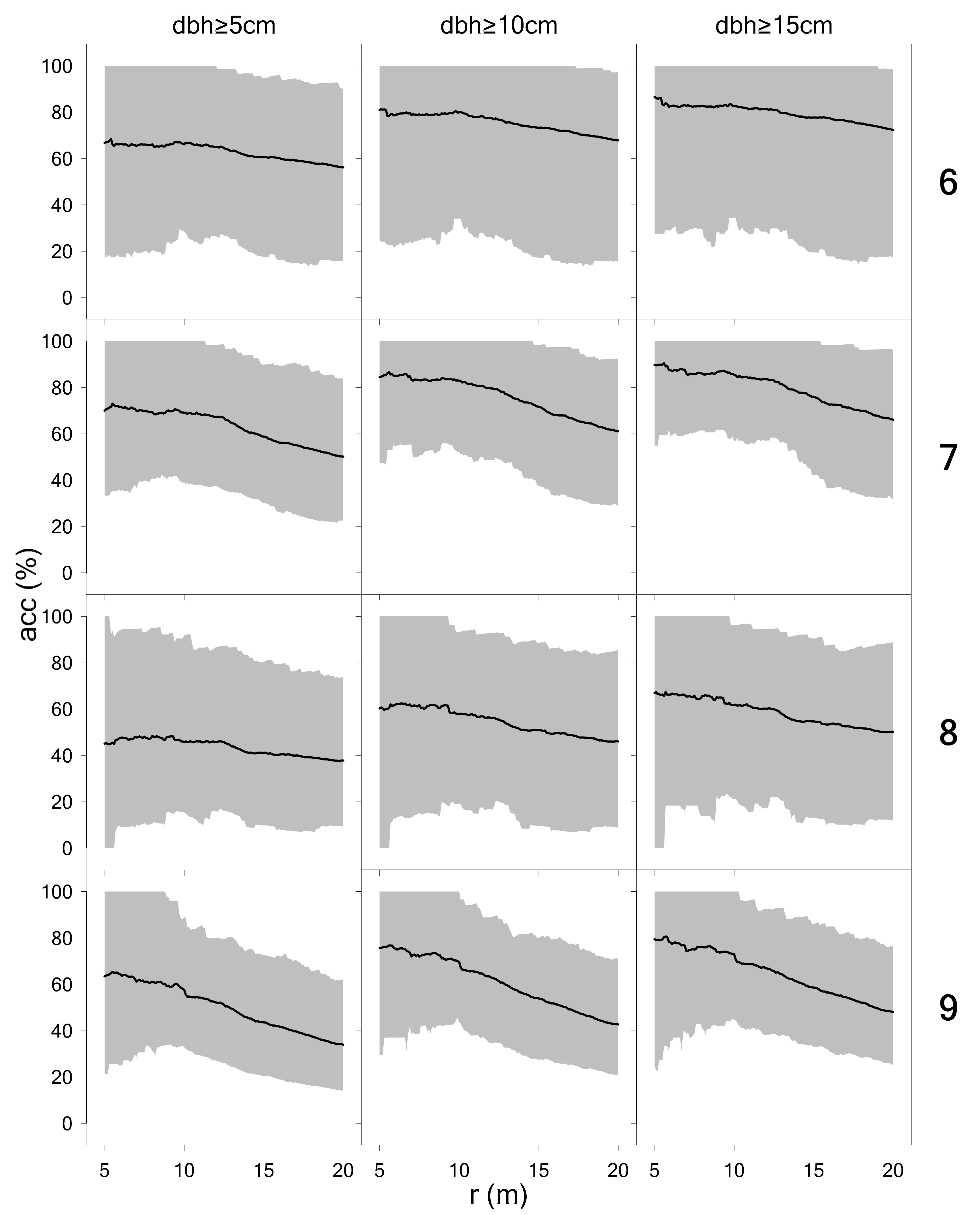 Remotesensing 11 01602 g0a6 Remotesensing 11 01602 g0a6