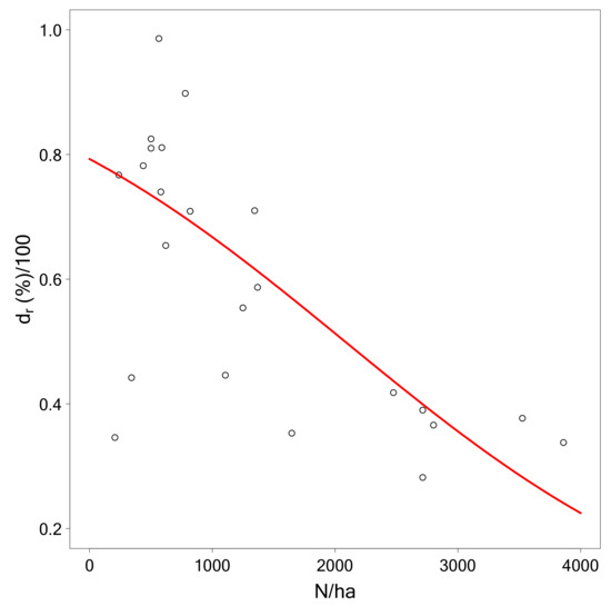 Remotesensing 11 01602 g0a7