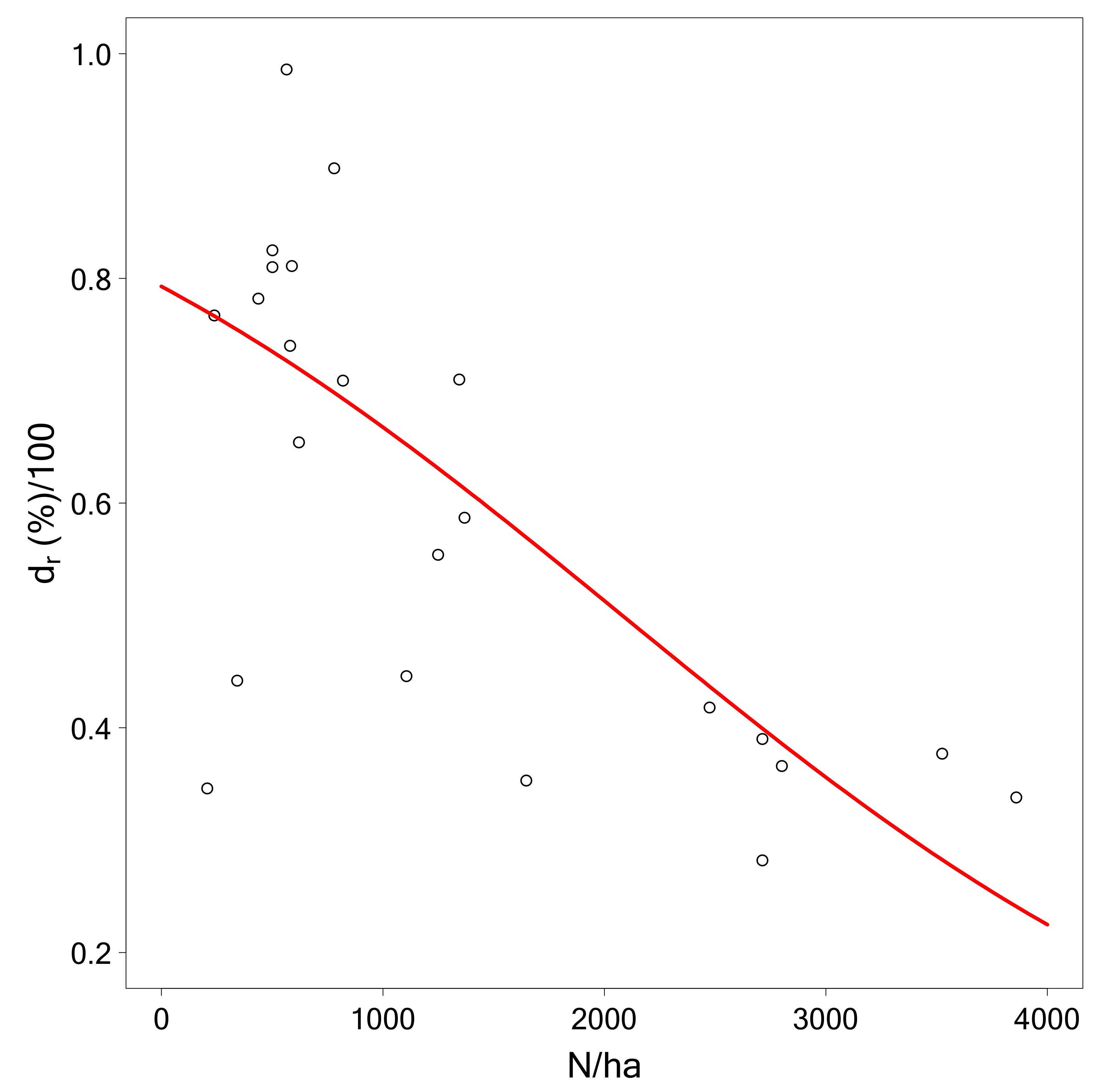 Remotesensing 11 01602 g0a7 Remotesensing 11 01602 g0a7
