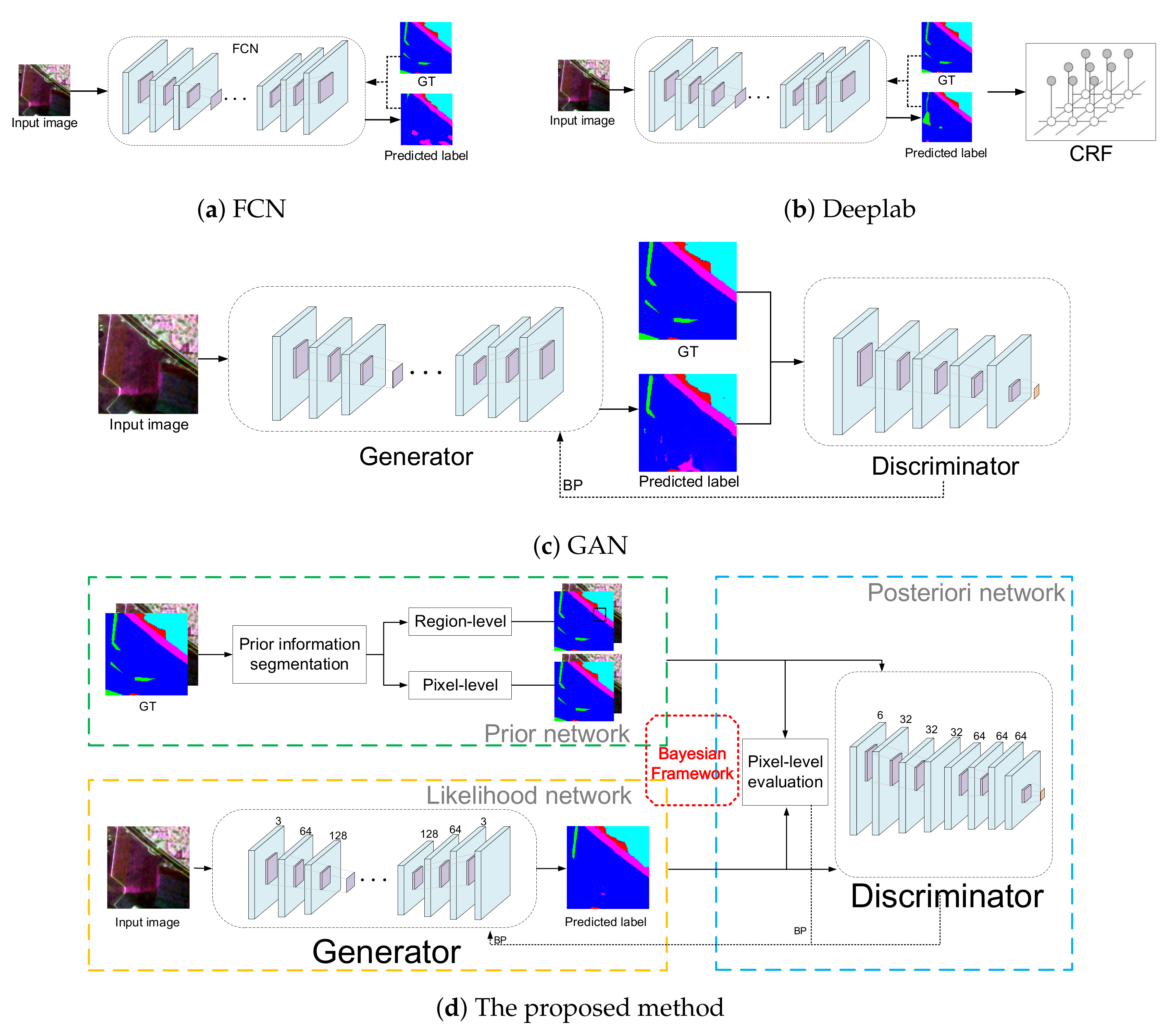 Remotesensing 11 01604 g001