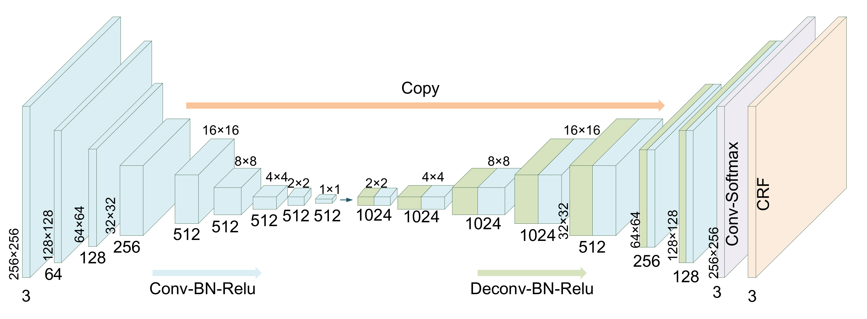 Remotesensing 11 01604 g002