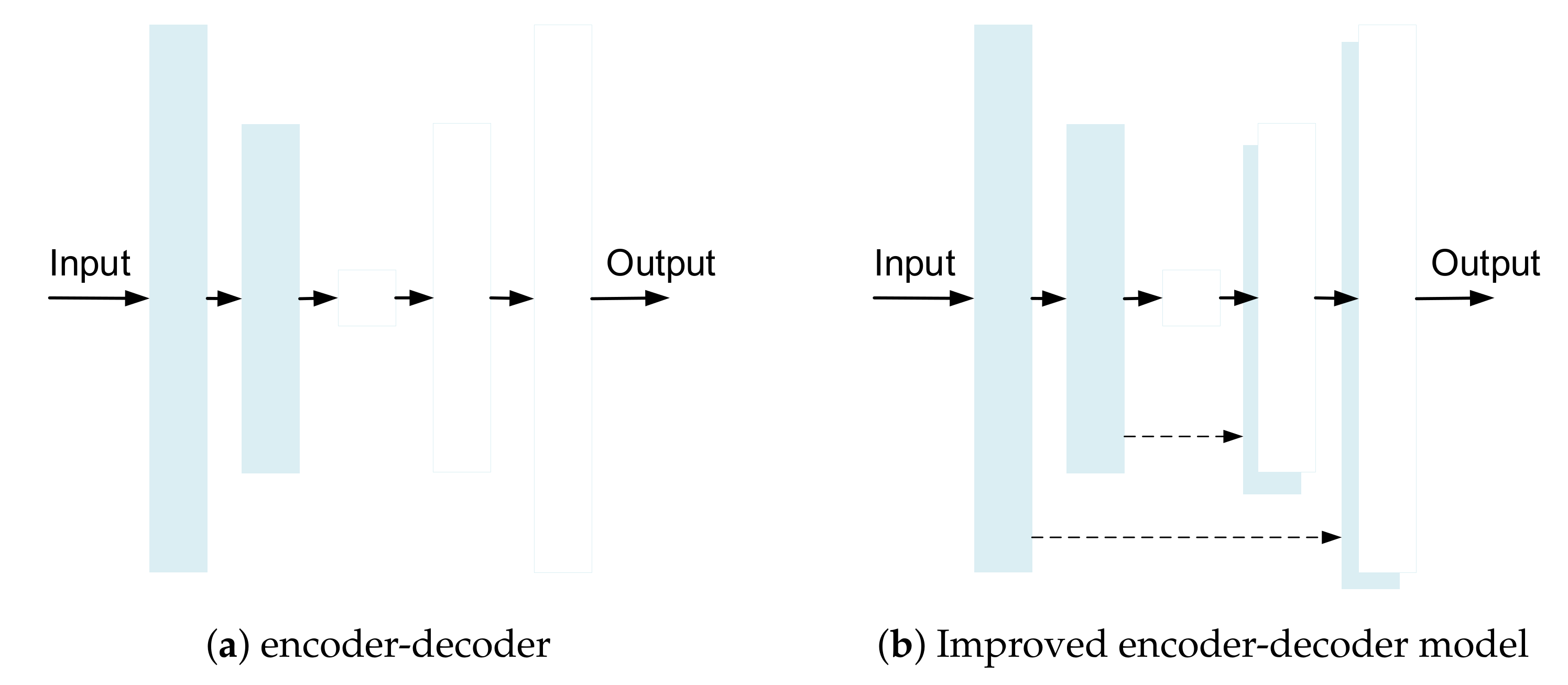 Remotesensing 11 01604 g003