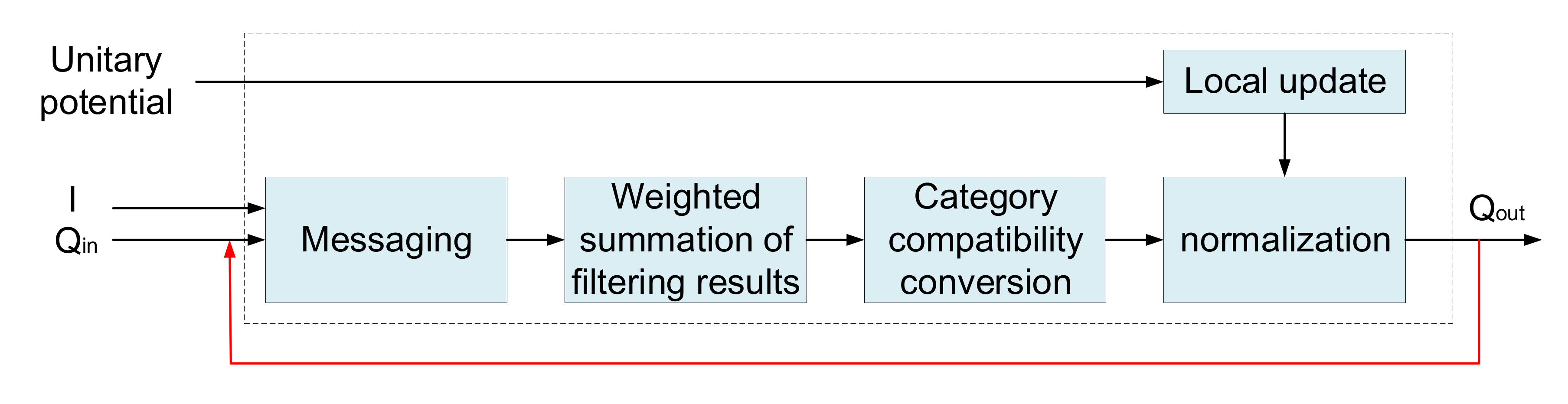Remotesensing 11 01604 g004