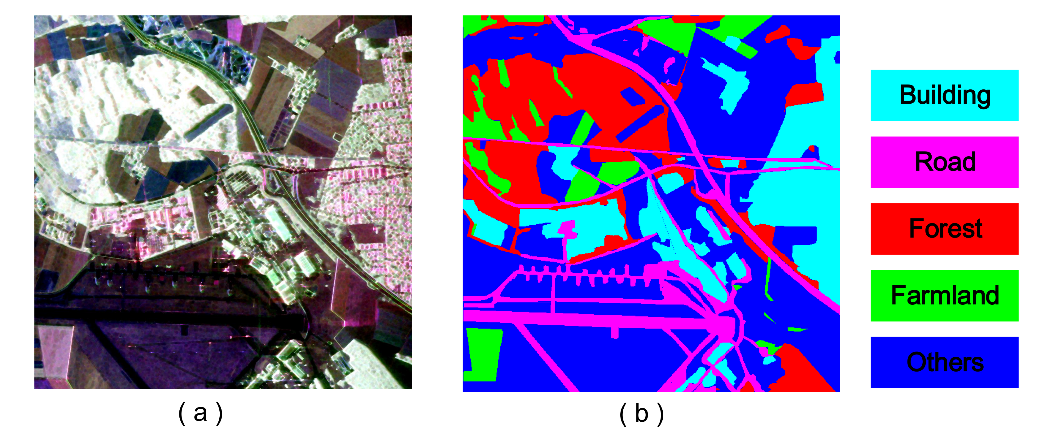 Remotesensing 11 01604 g007