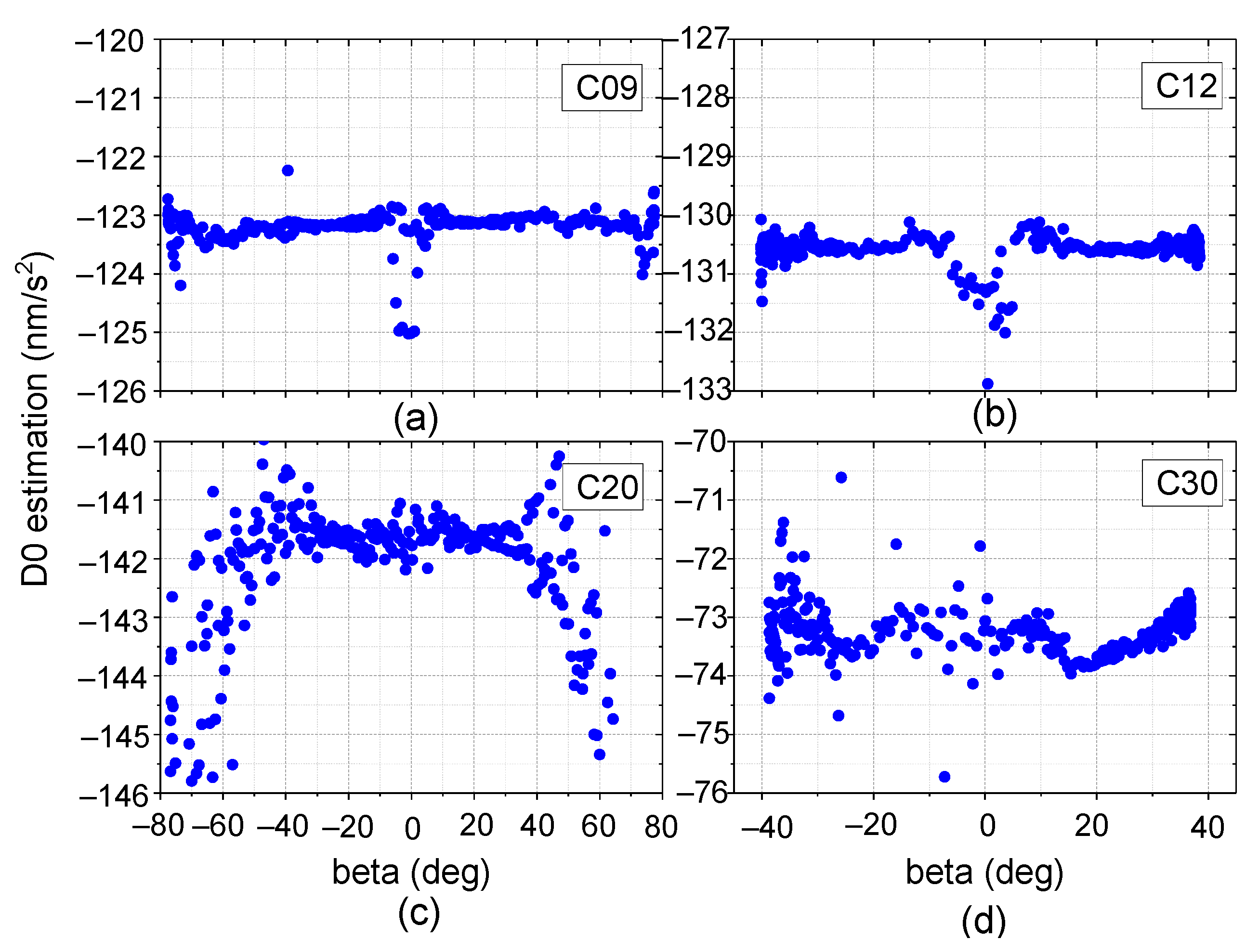 Remotesensing 11 01605 g003