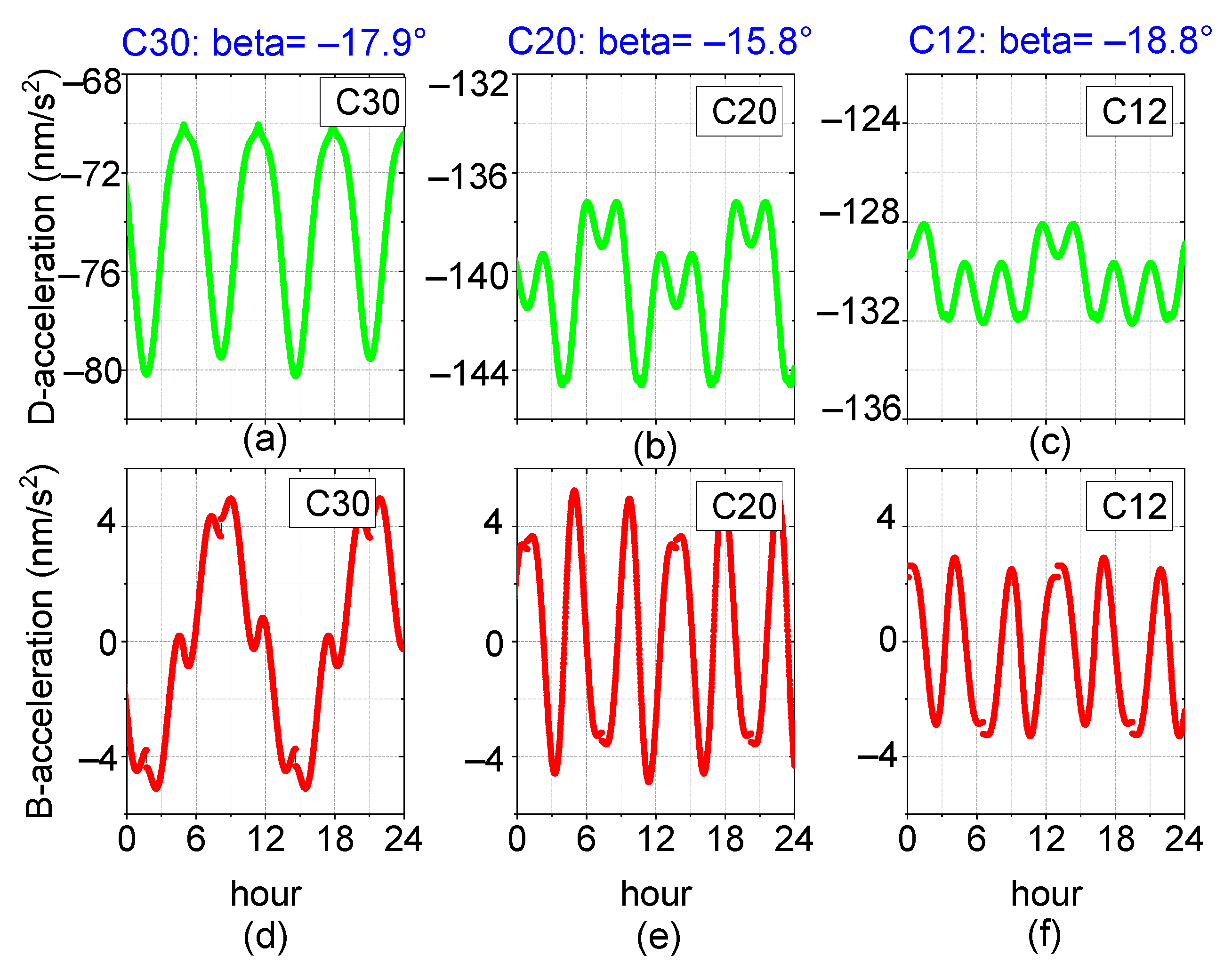 Remotesensing 11 01605 g004