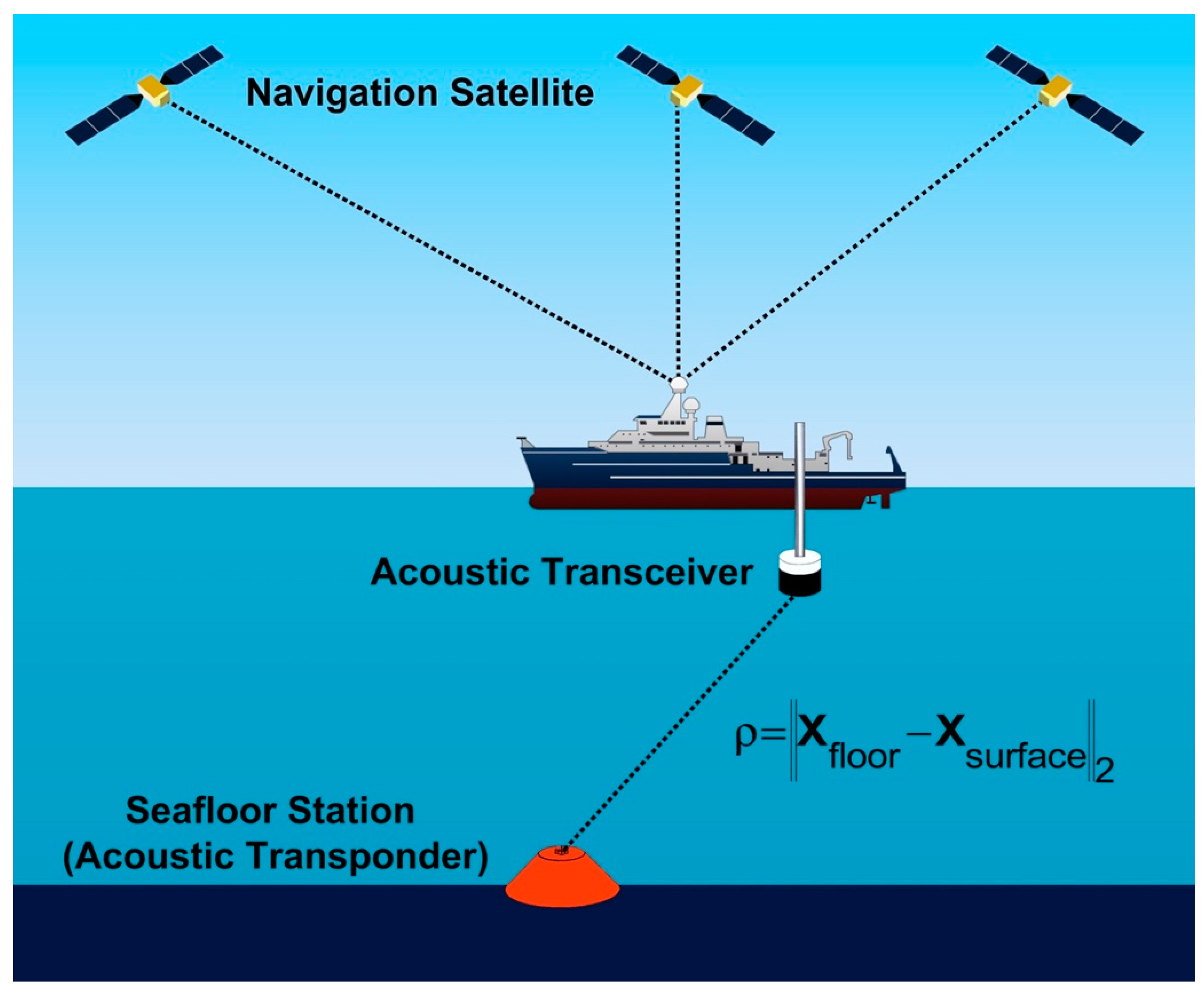 Remotesensing 11 01606 g001