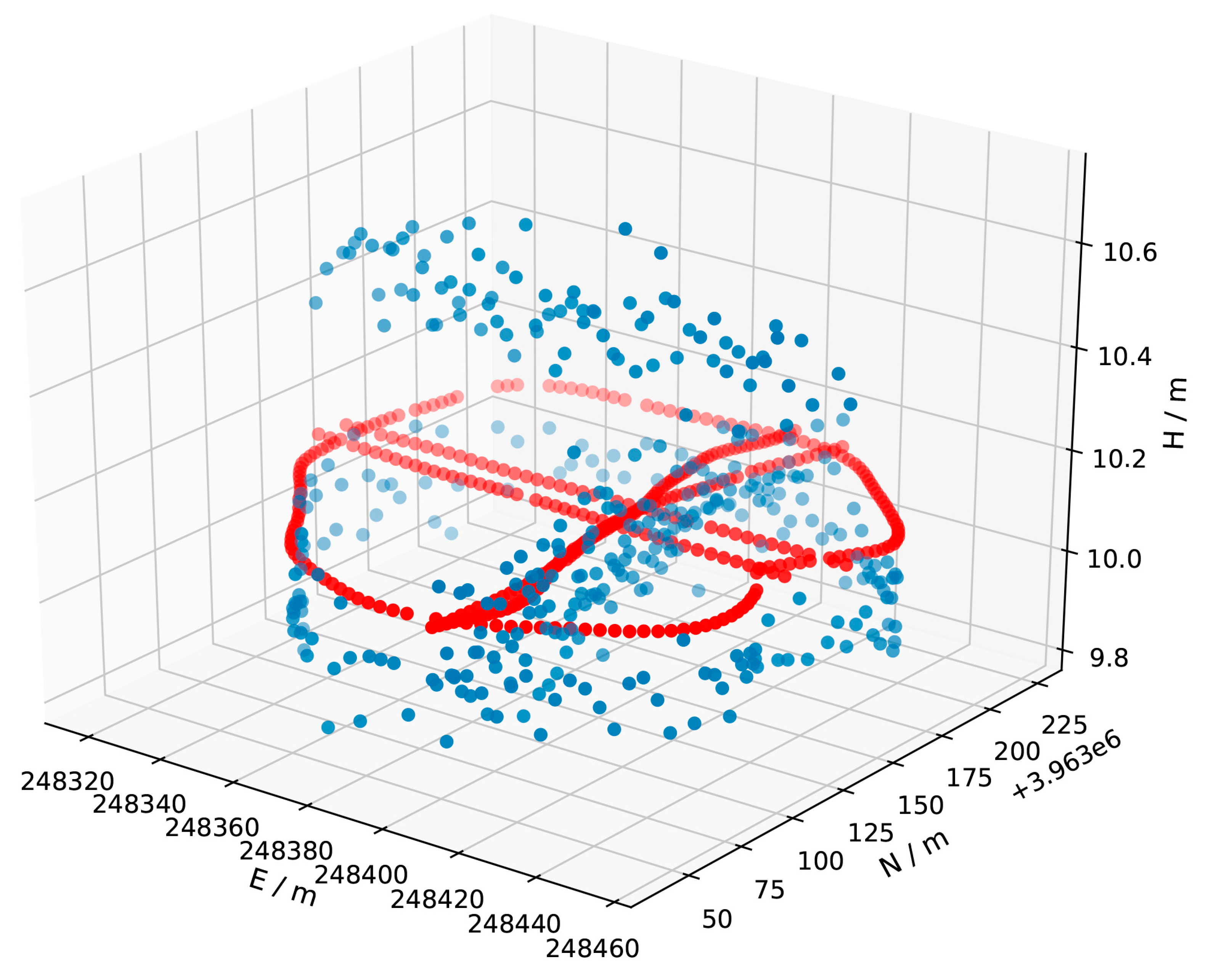 Remotesensing 11 01606 g002