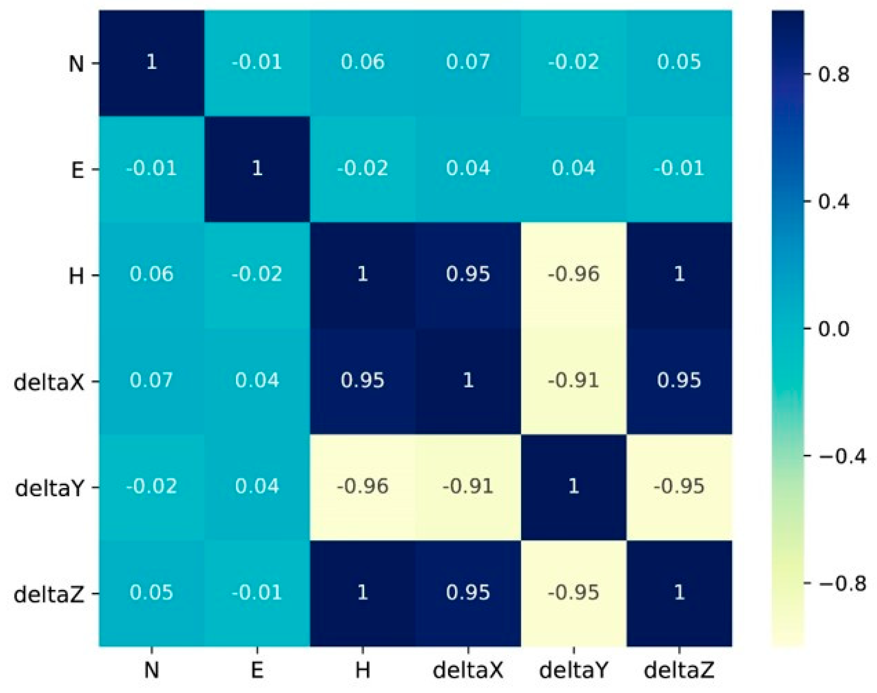 Remotesensing 11 01606 g004