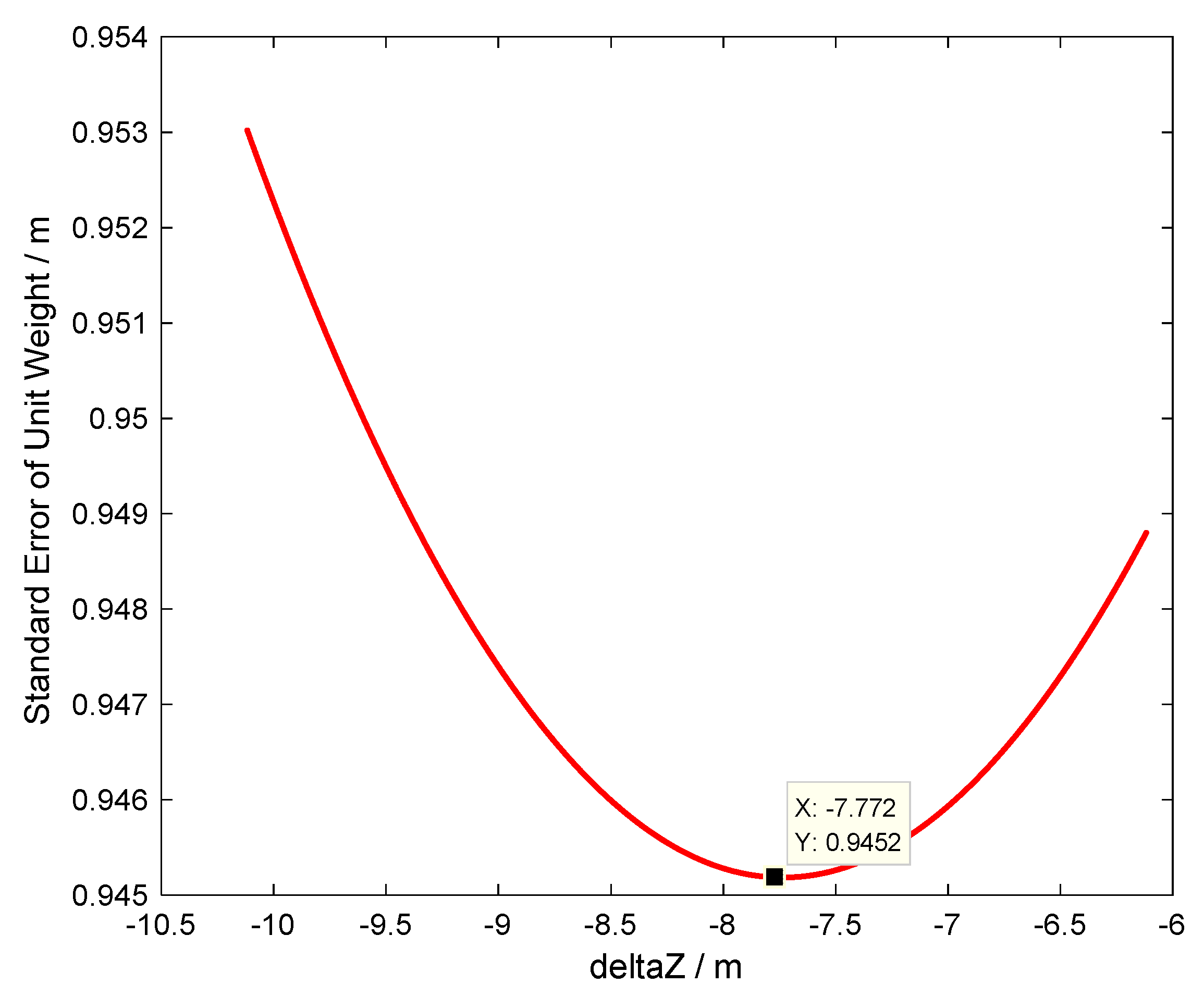 Remotesensing 11 01606 g005