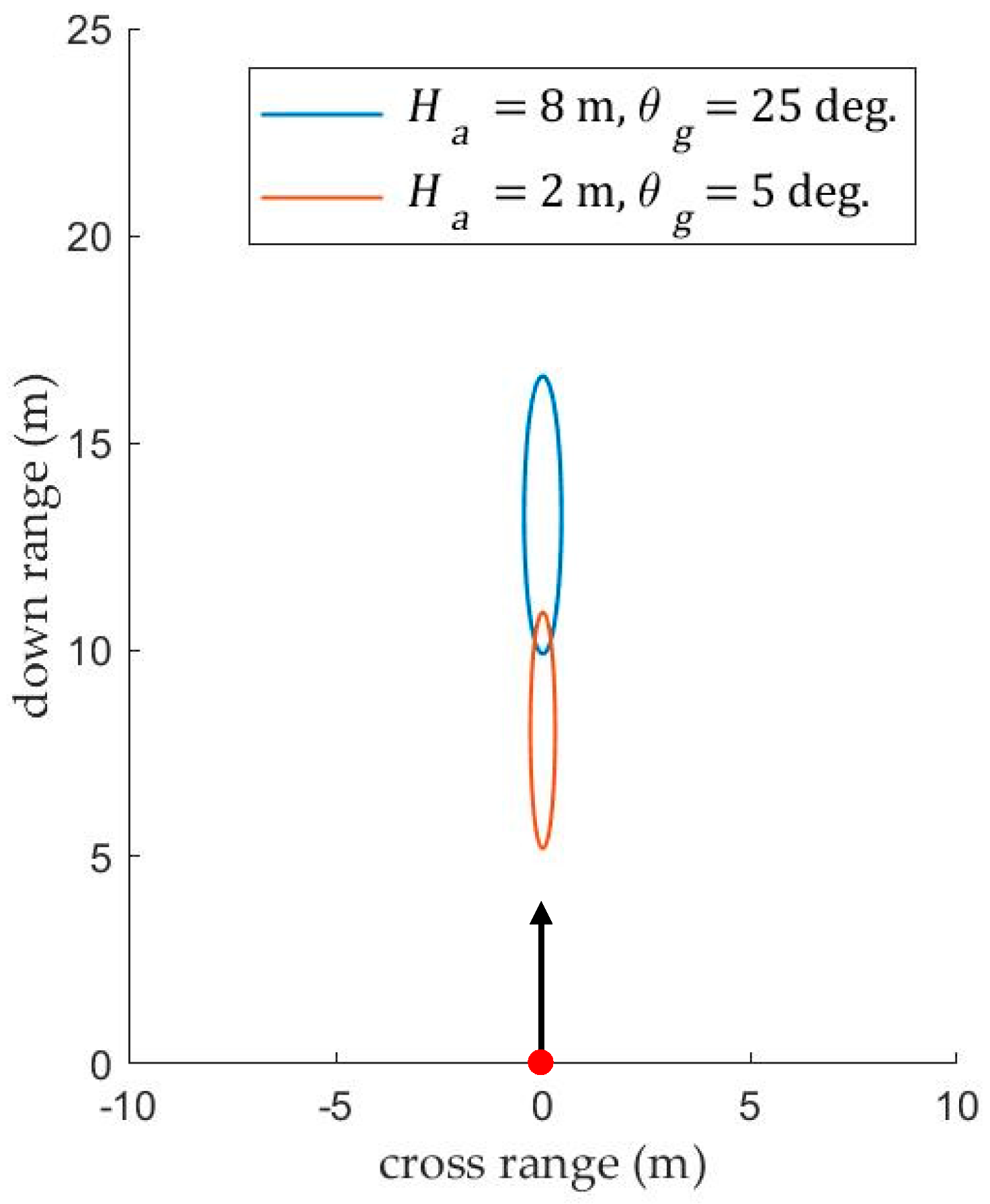 Remotesensing 11 01607 g001