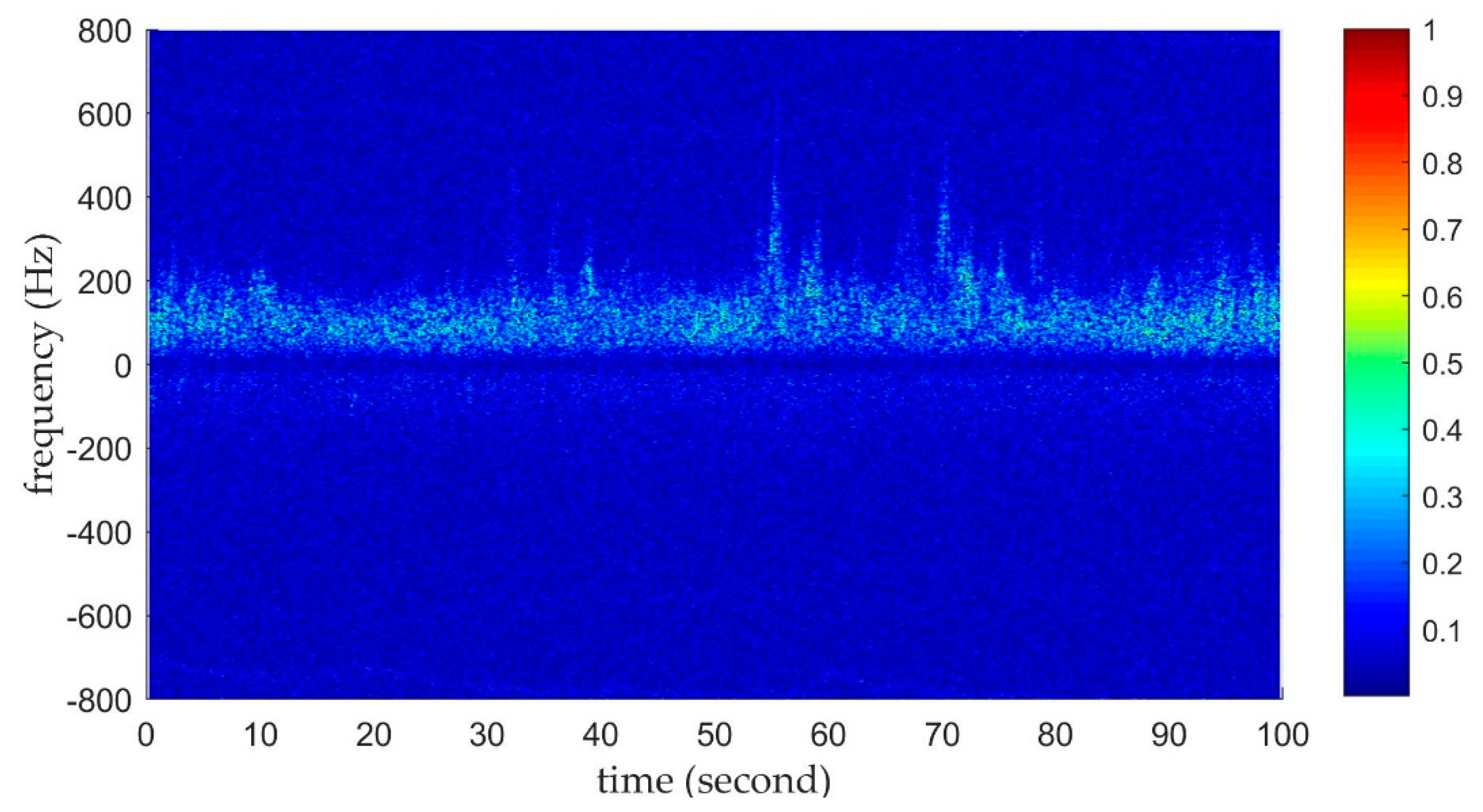 Remotesensing 11 01607 g006