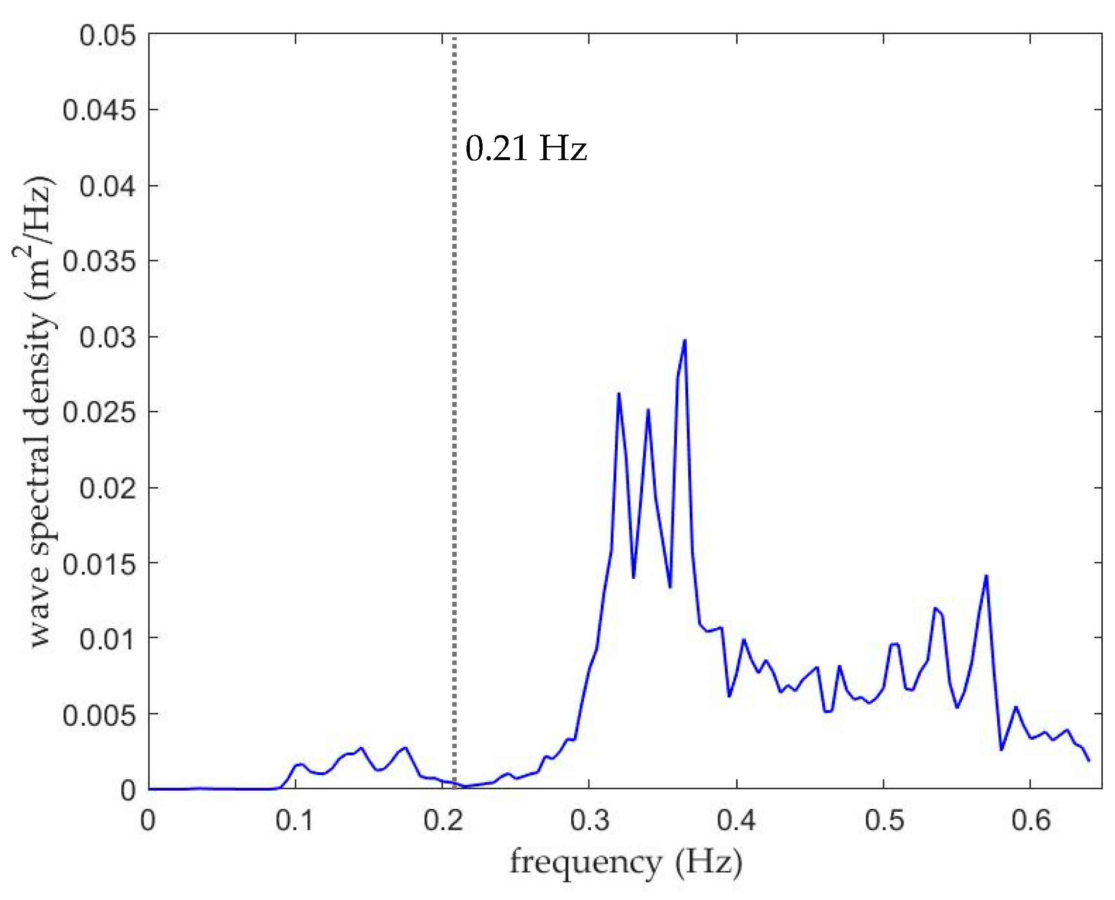 Remotesensing 11 01607 g009