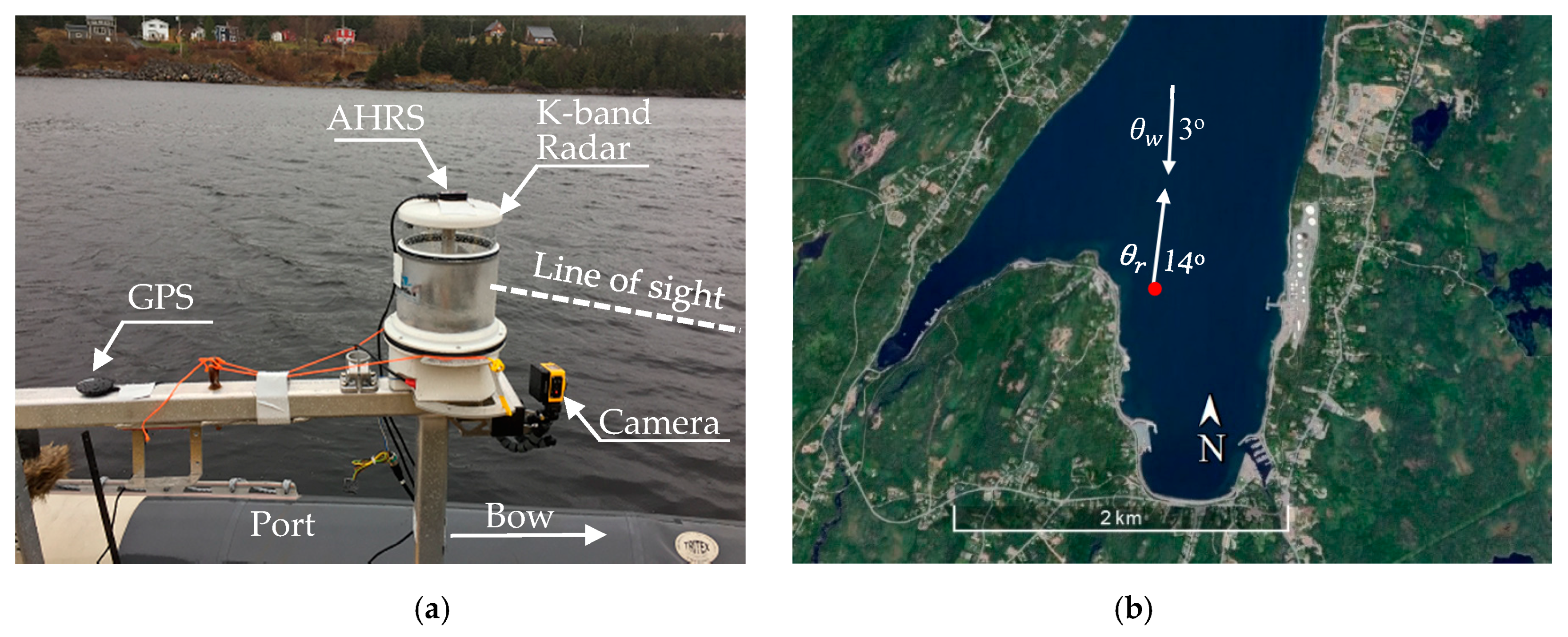 Remotesensing 11 01607 g012