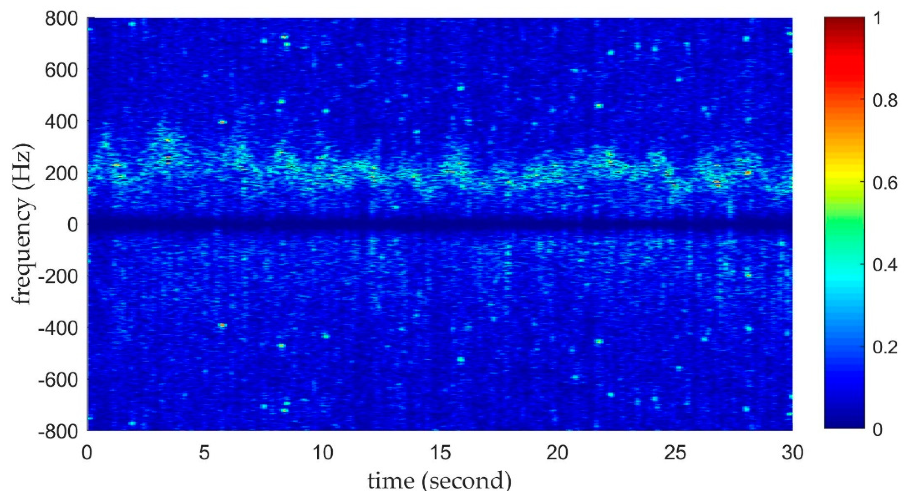 Remotesensing 11 01607 g014