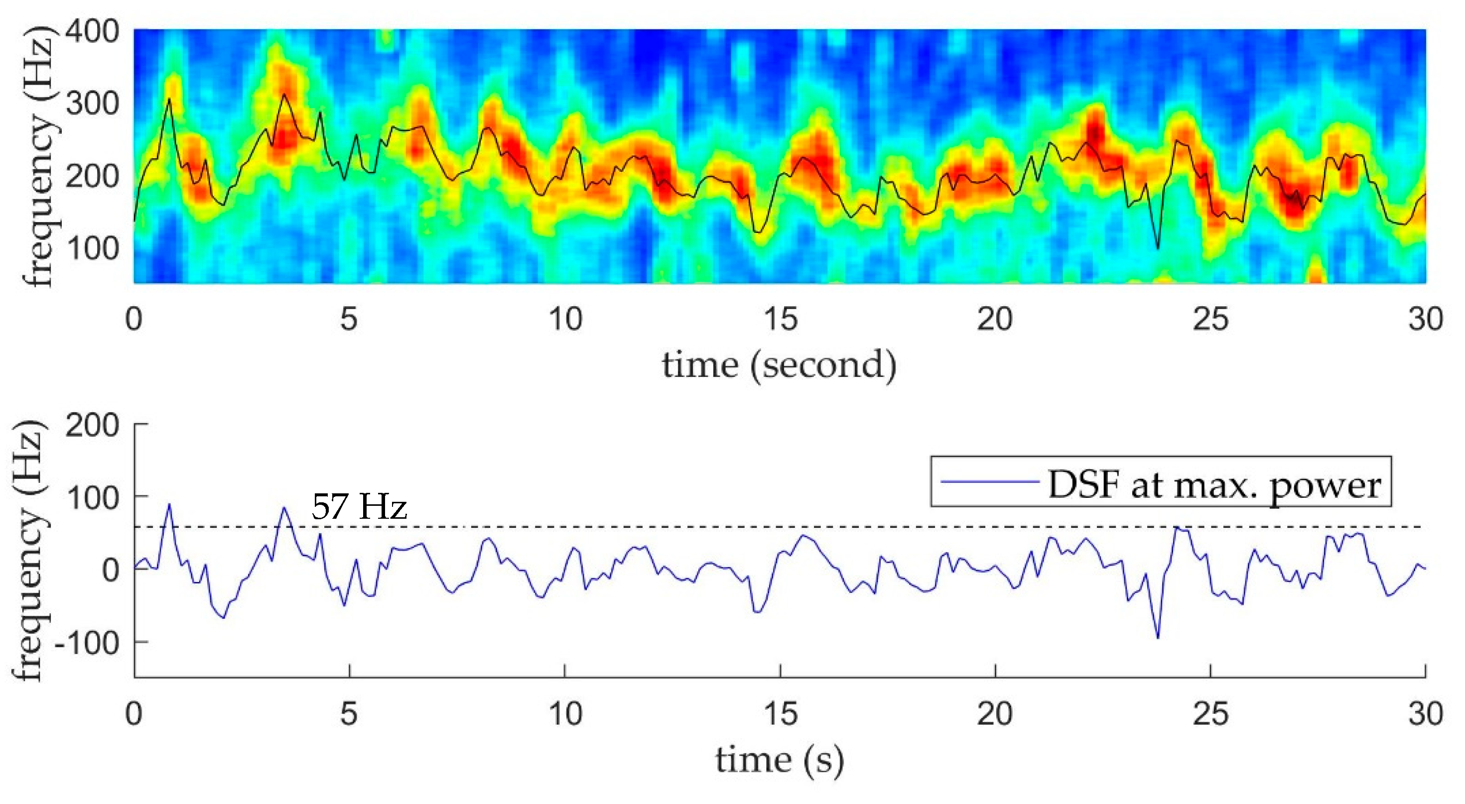 Remotesensing 11 01607 g015