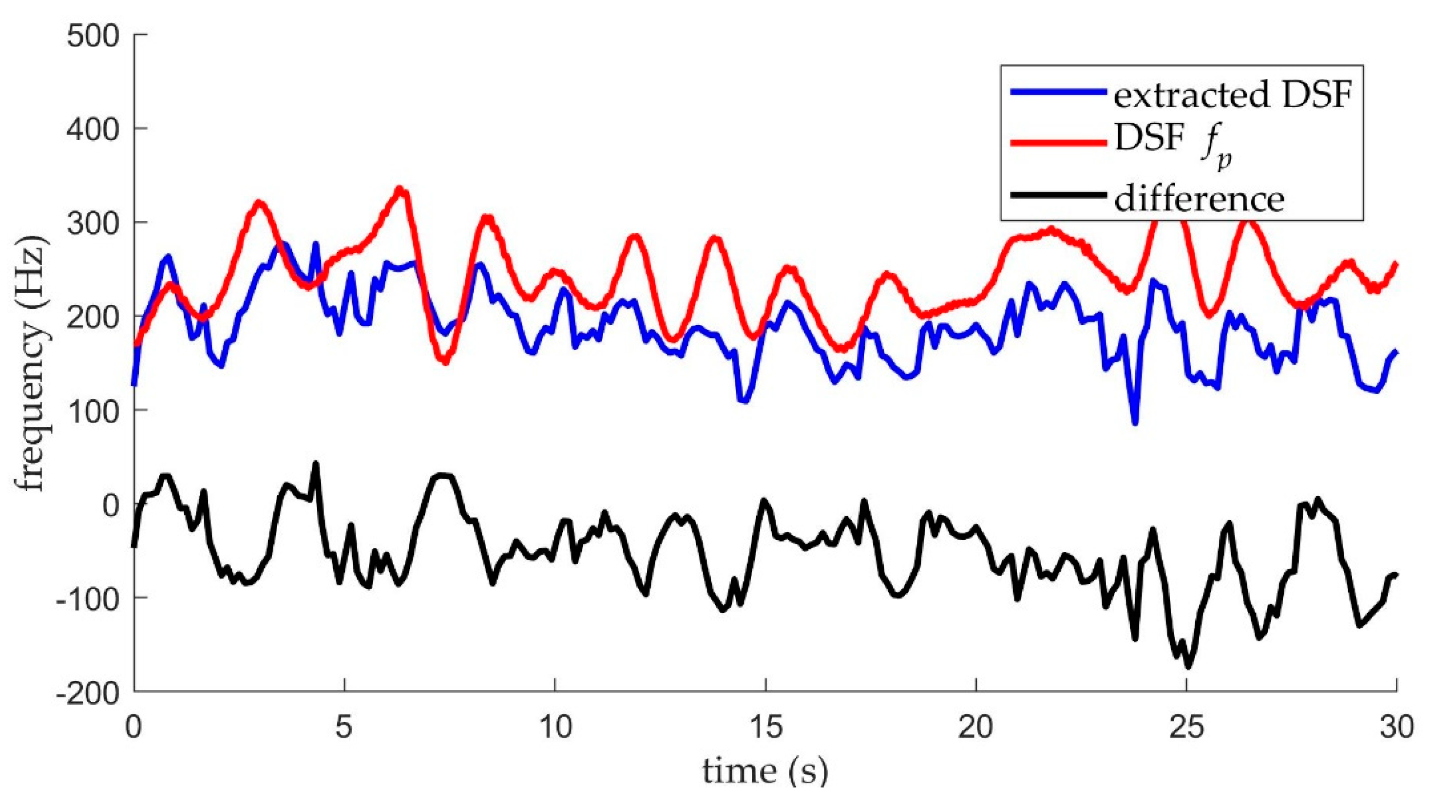 Remotesensing 11 01607 g016