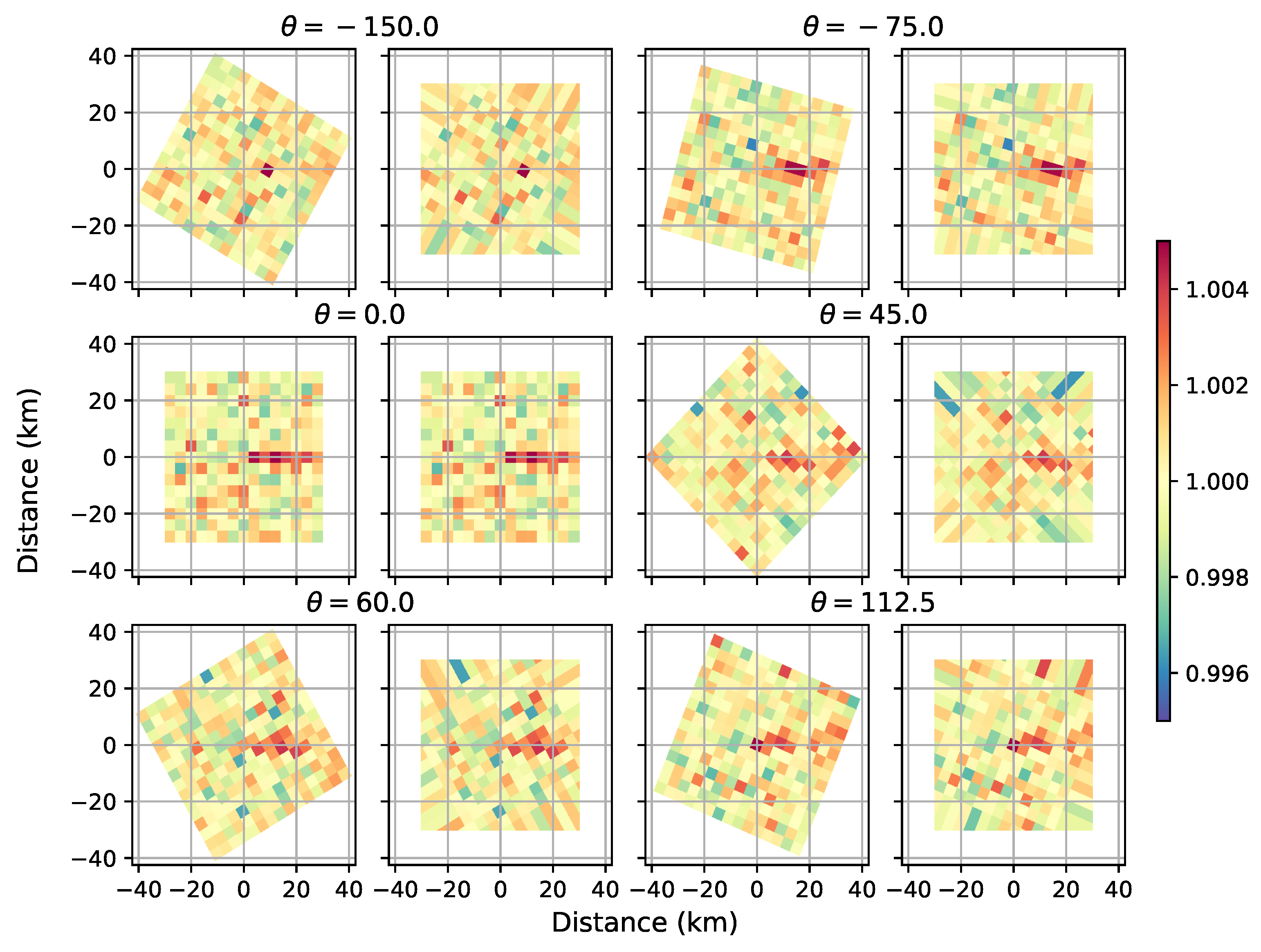 Remotesensing 11 01608 g004