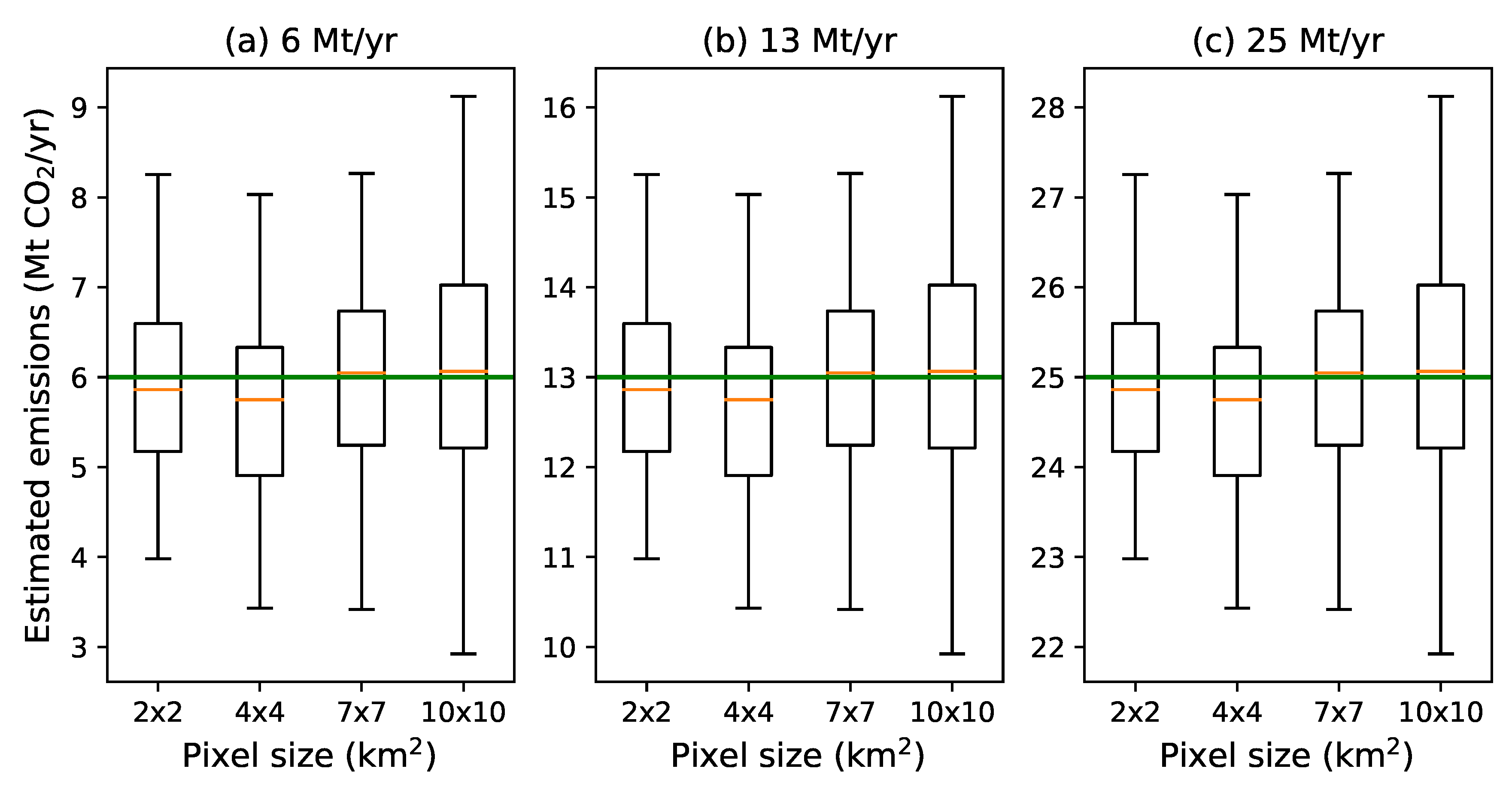 Remotesensing 11 01608 g005