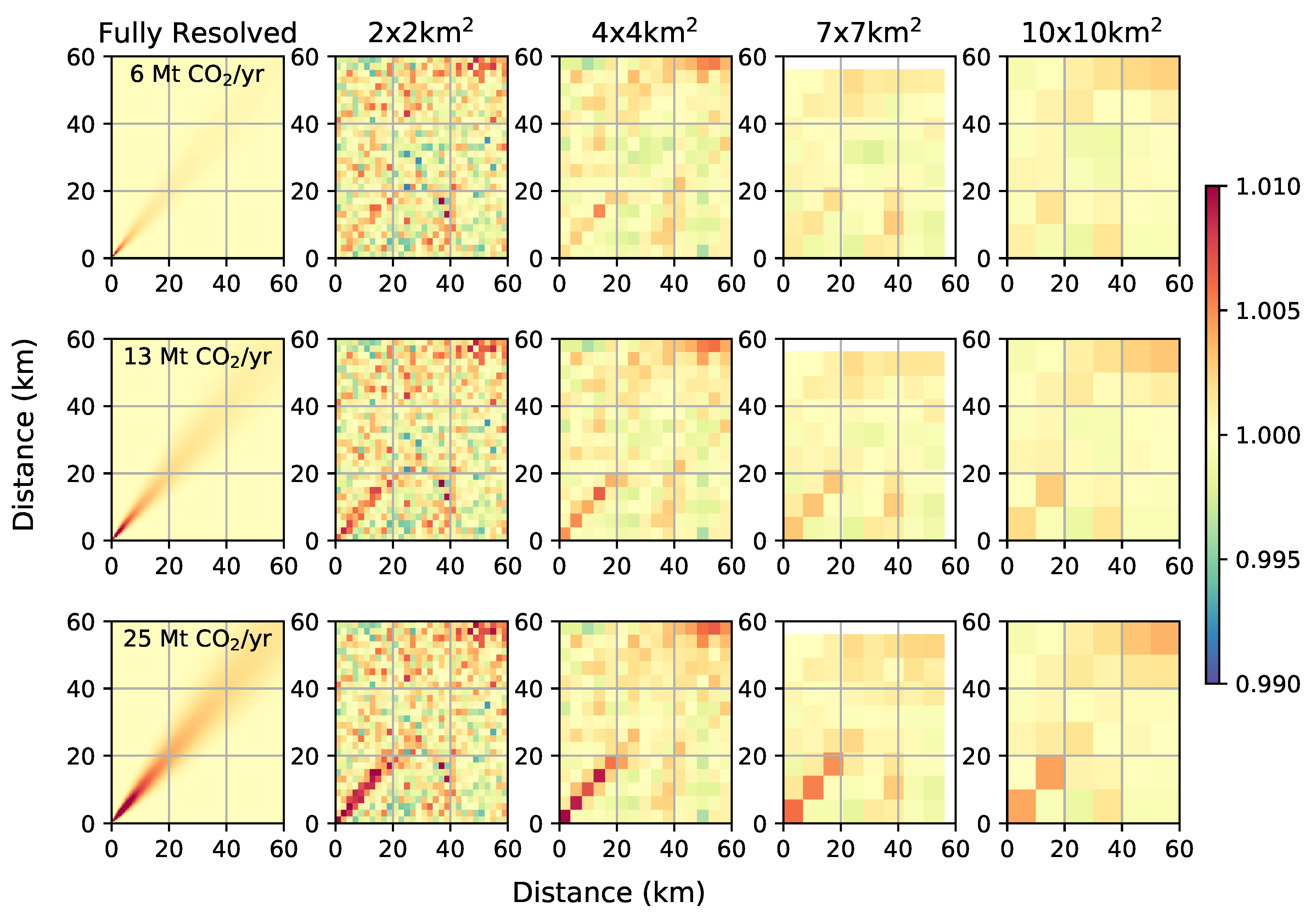 Remotesensing 11 01608 g006